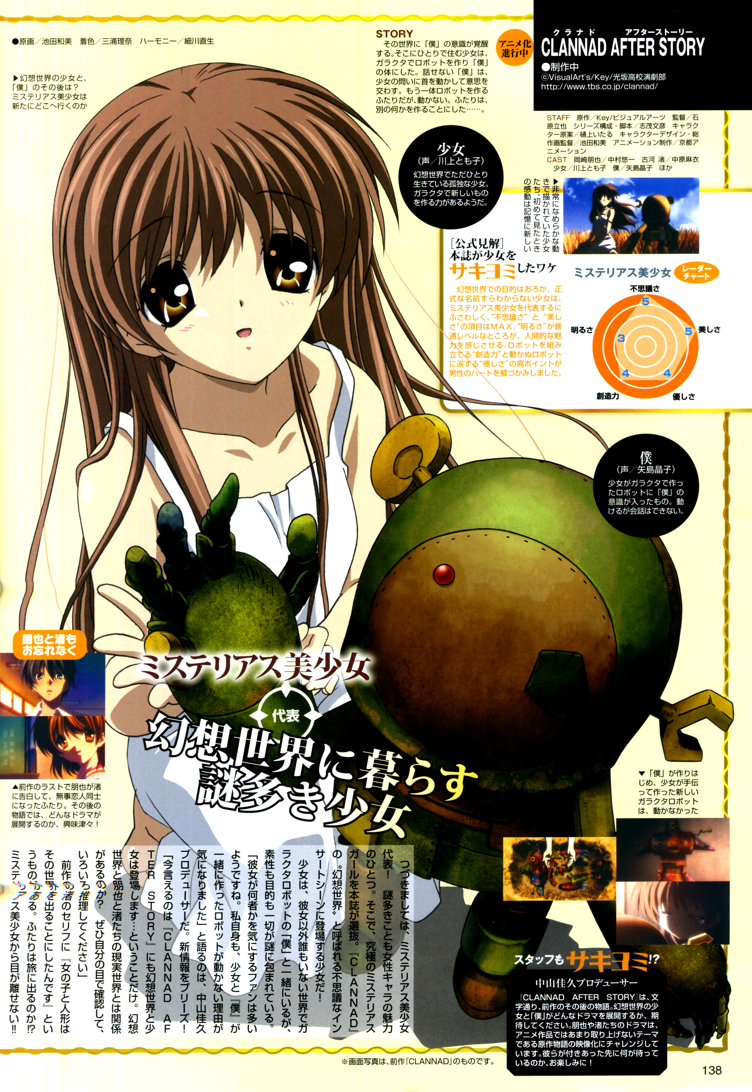Ikeda Kazumi Clannad Clannad After Story Garbage Doll Girl From The Illusionary World Yande Re