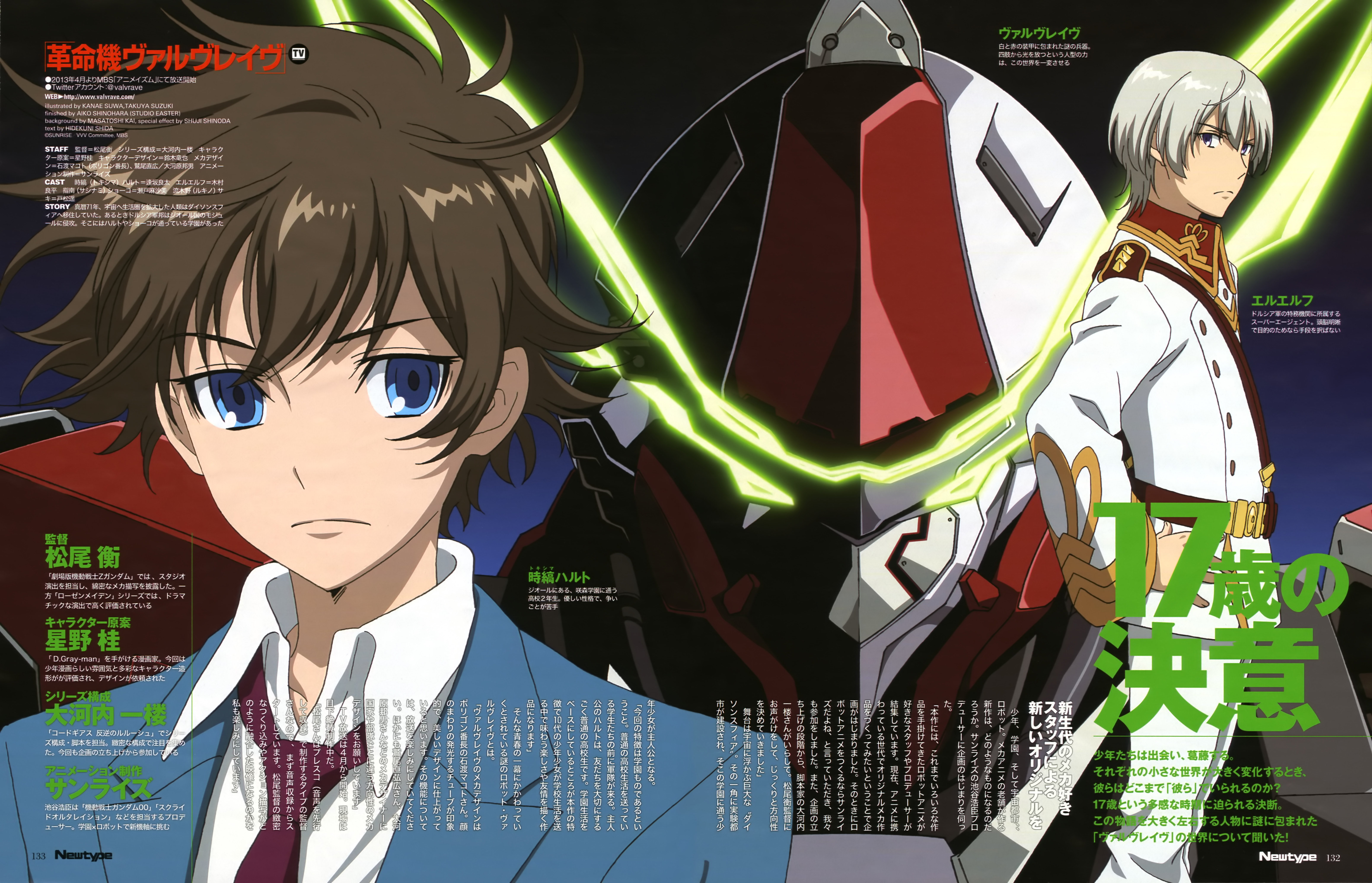 Haruto Tokishima Fan Casting for Valvrave the Liberator