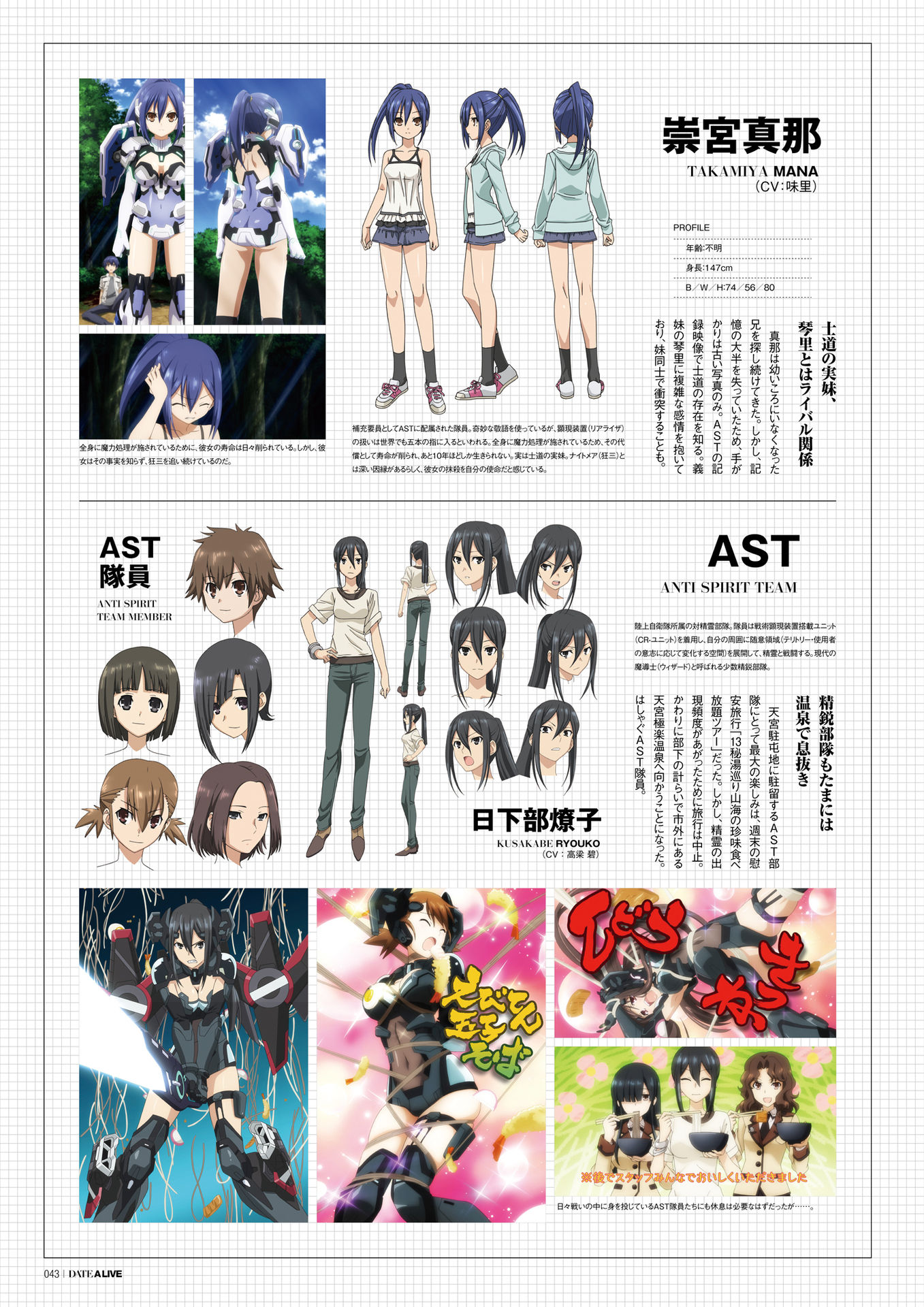 Date A Live IV - Characters & Staff 