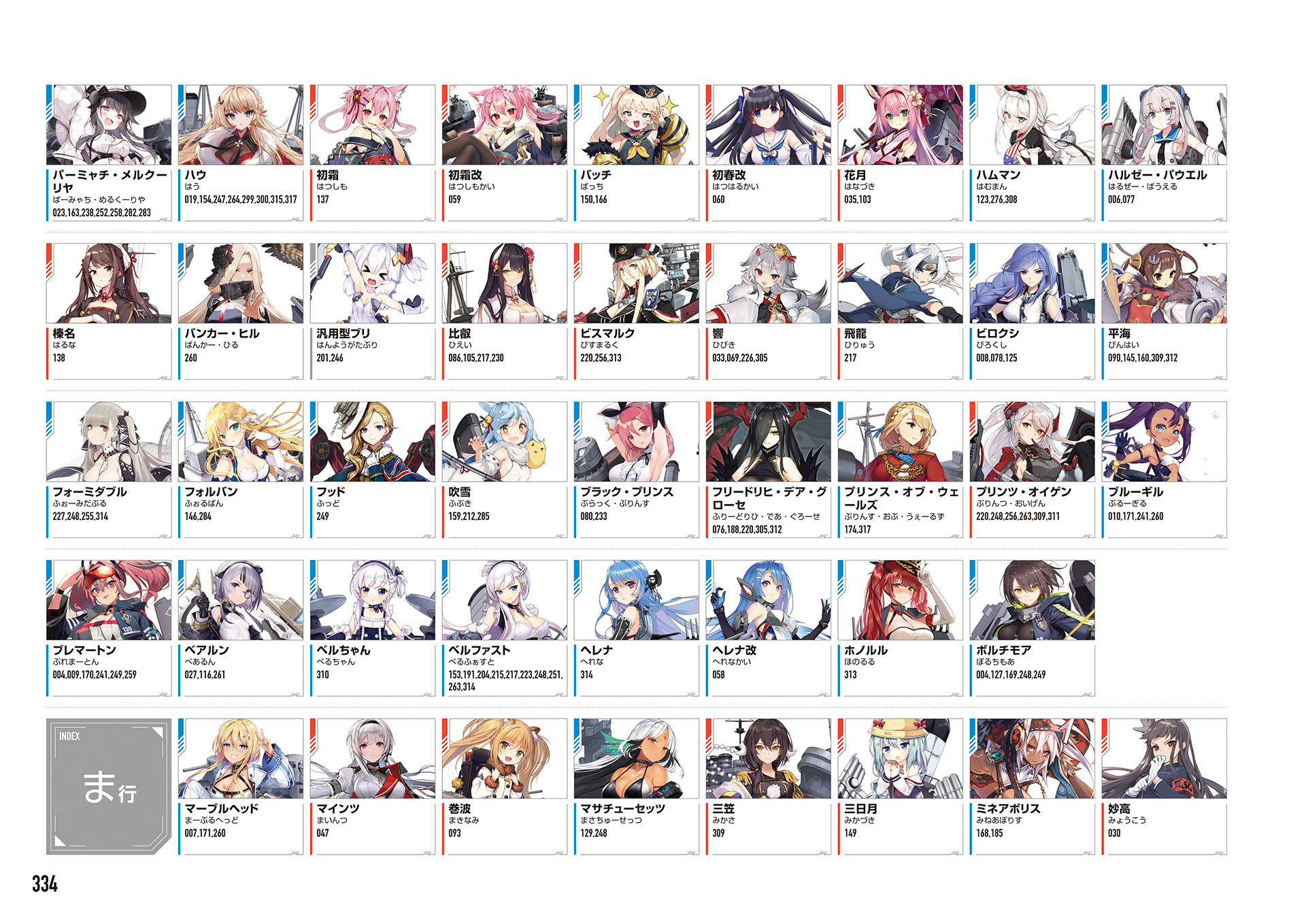 Azur Lane me Yande Re