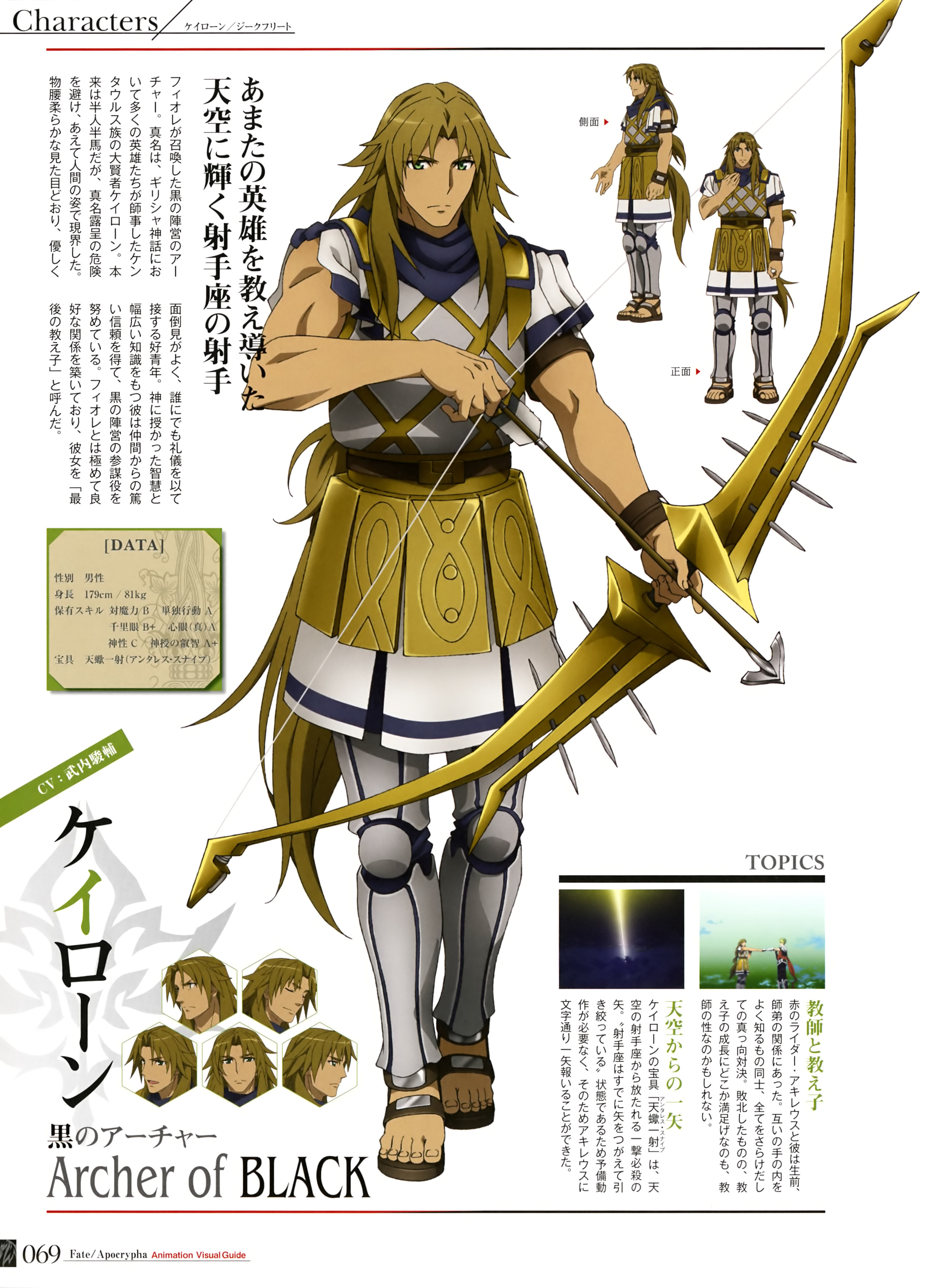 Fate Apocrypha Fate Stay Night Character Design Expression Male Profile Page Weapon 5540 Yande Re