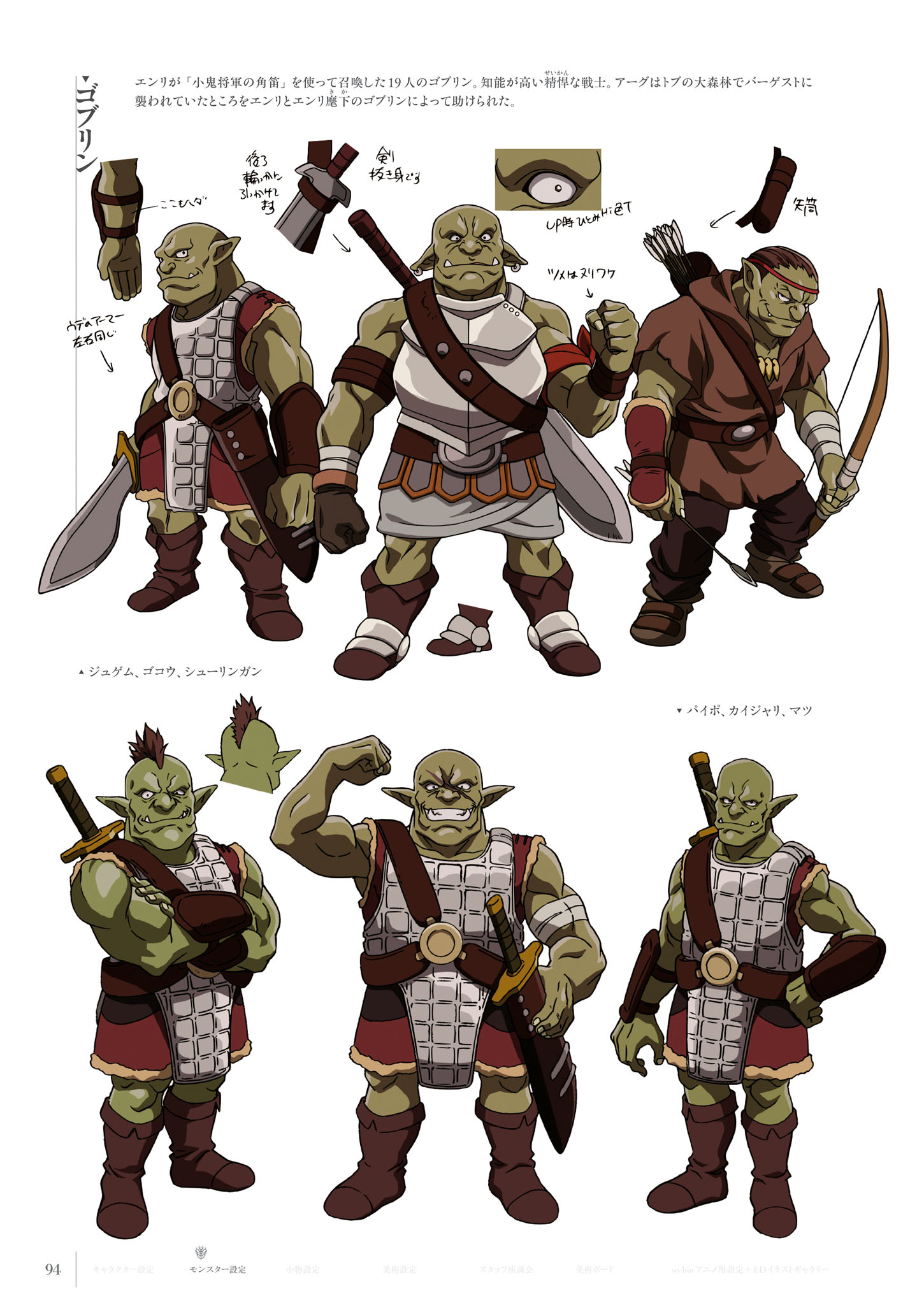 Goblin, Overlord Wiki