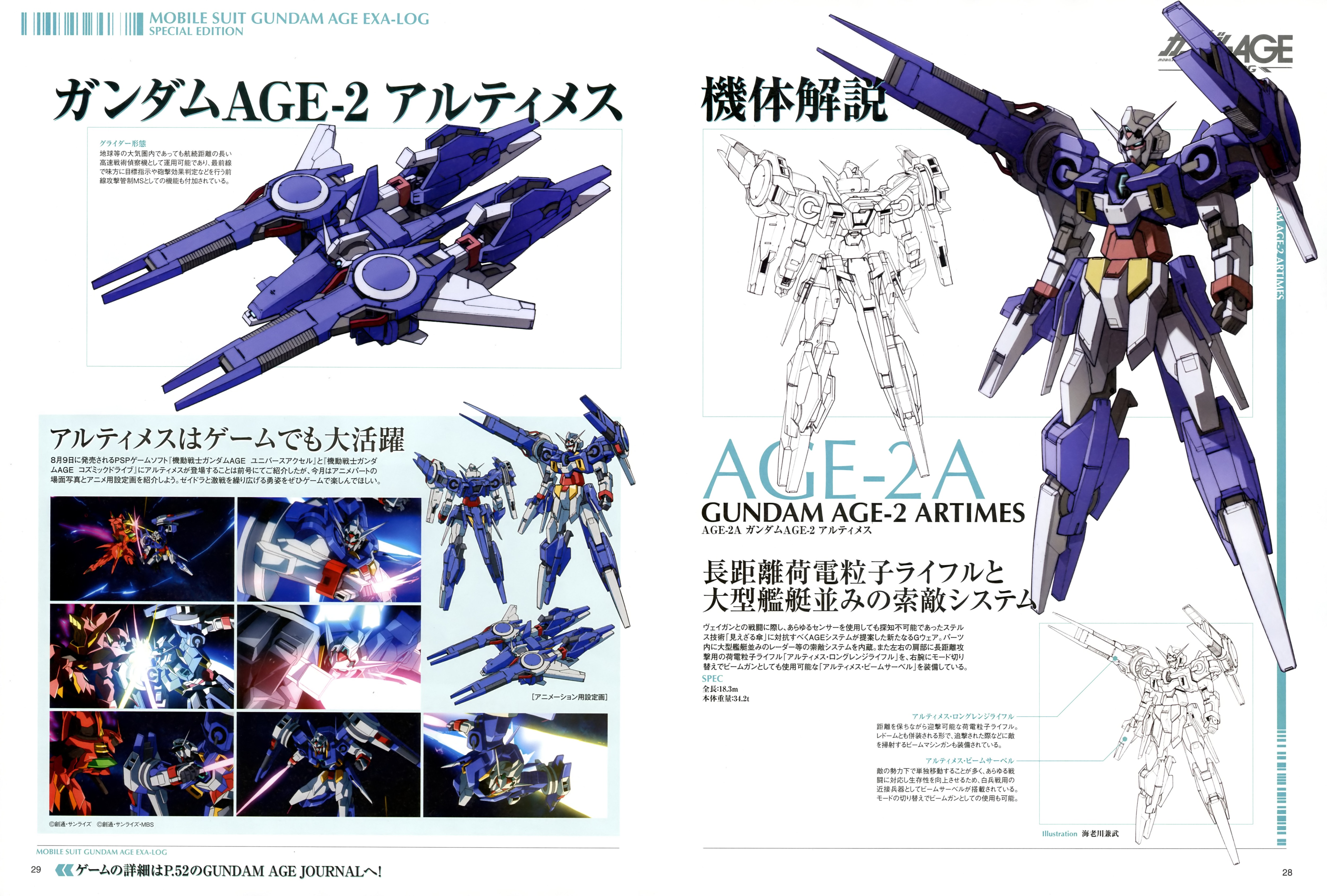 Gundam Age 2 Artimes Yande Re