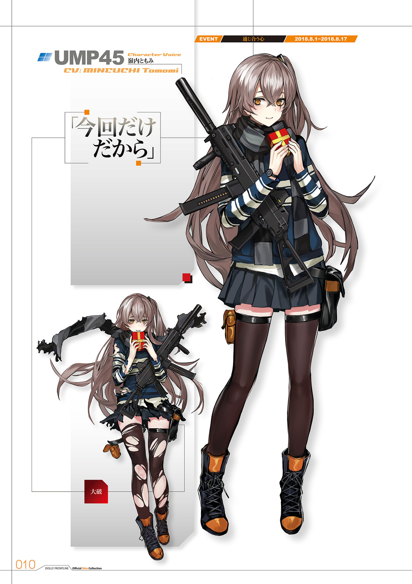 girls frontline ump45 (girls frontline) gun stockings tagme thighhighs ...