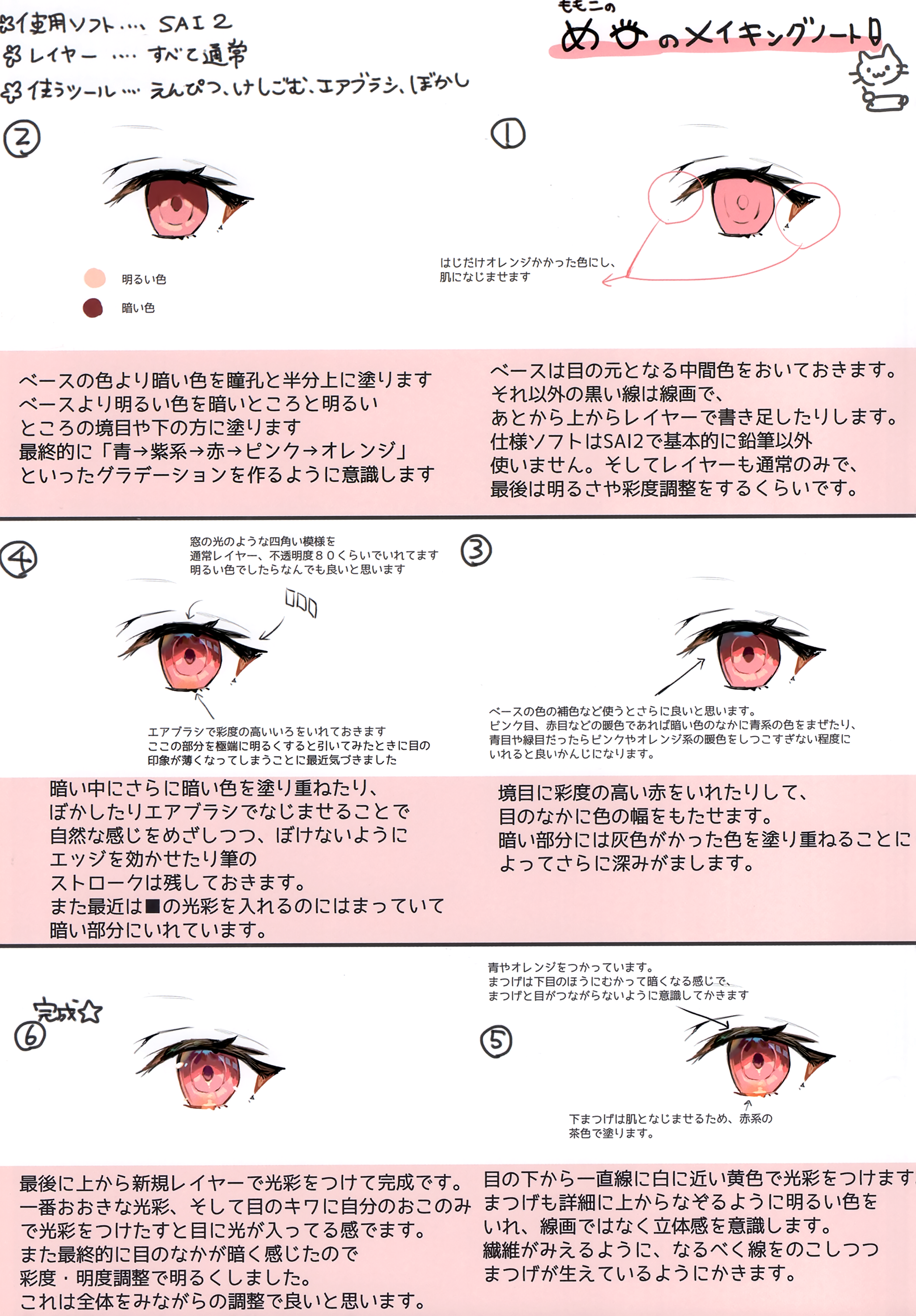 Sashimi Necoya Momoko Momopoco me Yande Re