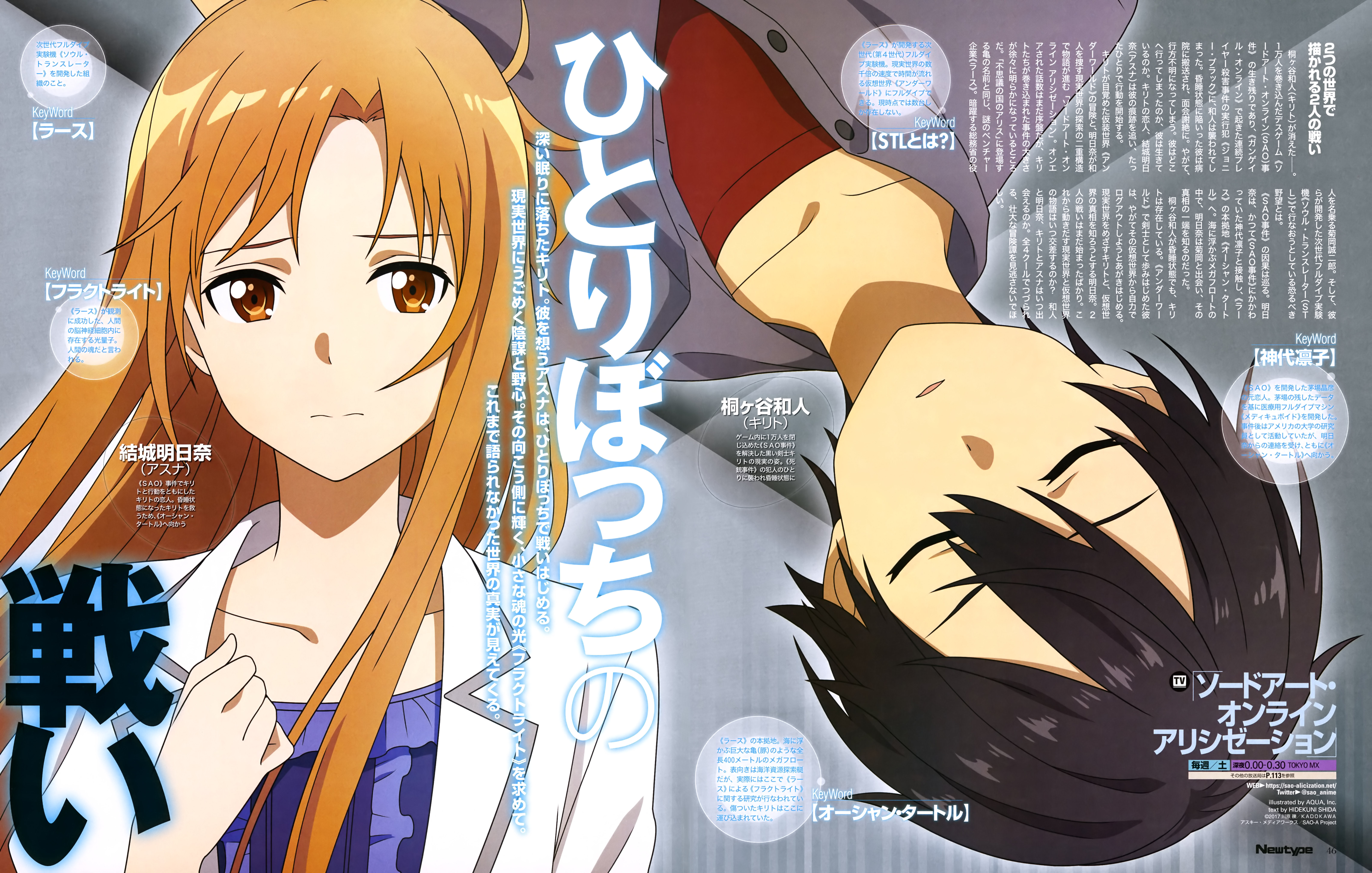 Redraw Kiriasu In New Type Magazine 12 18 R Swordartonline