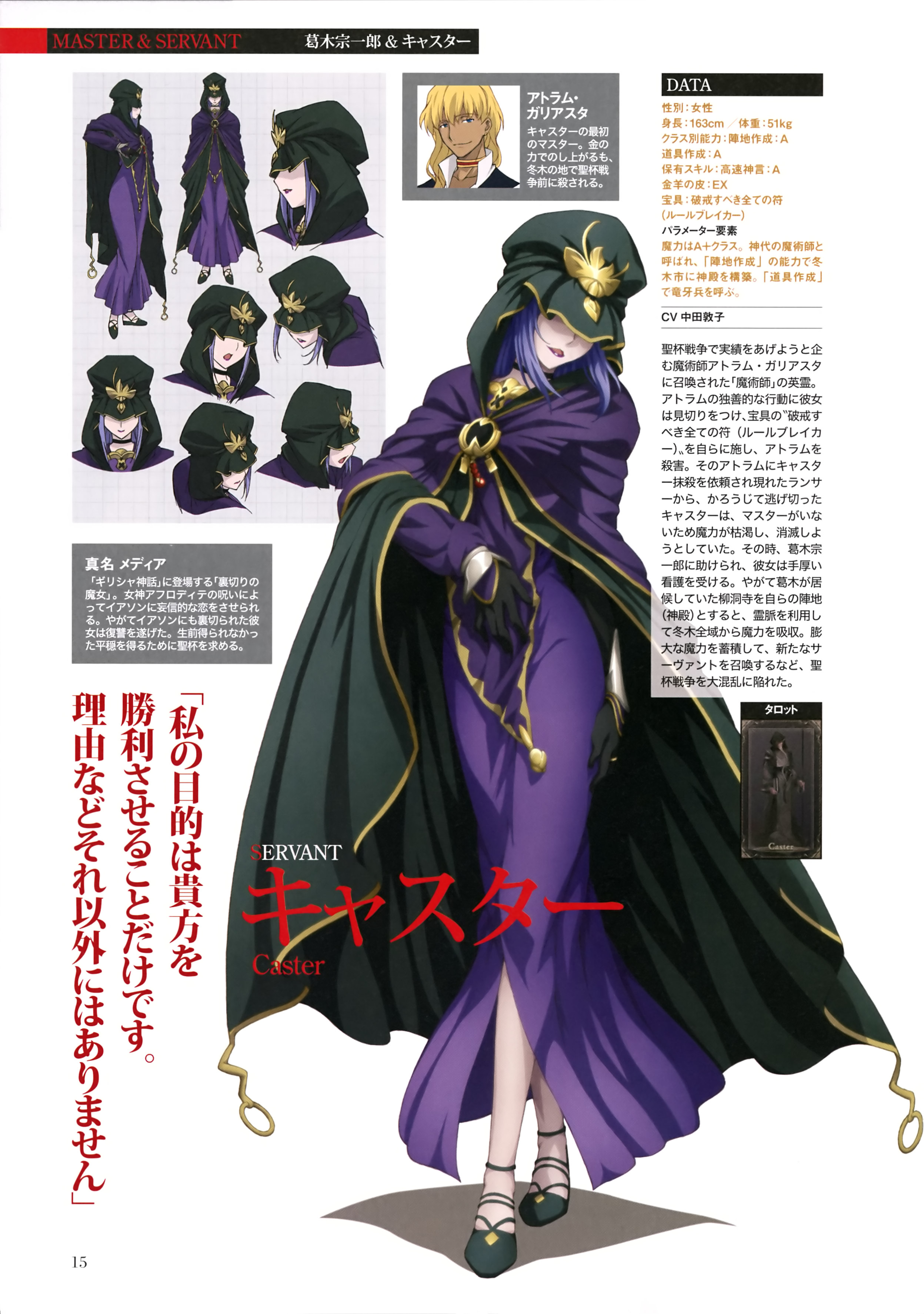 Fate Stay Night Caster Character Design Dress Expression Yande Re