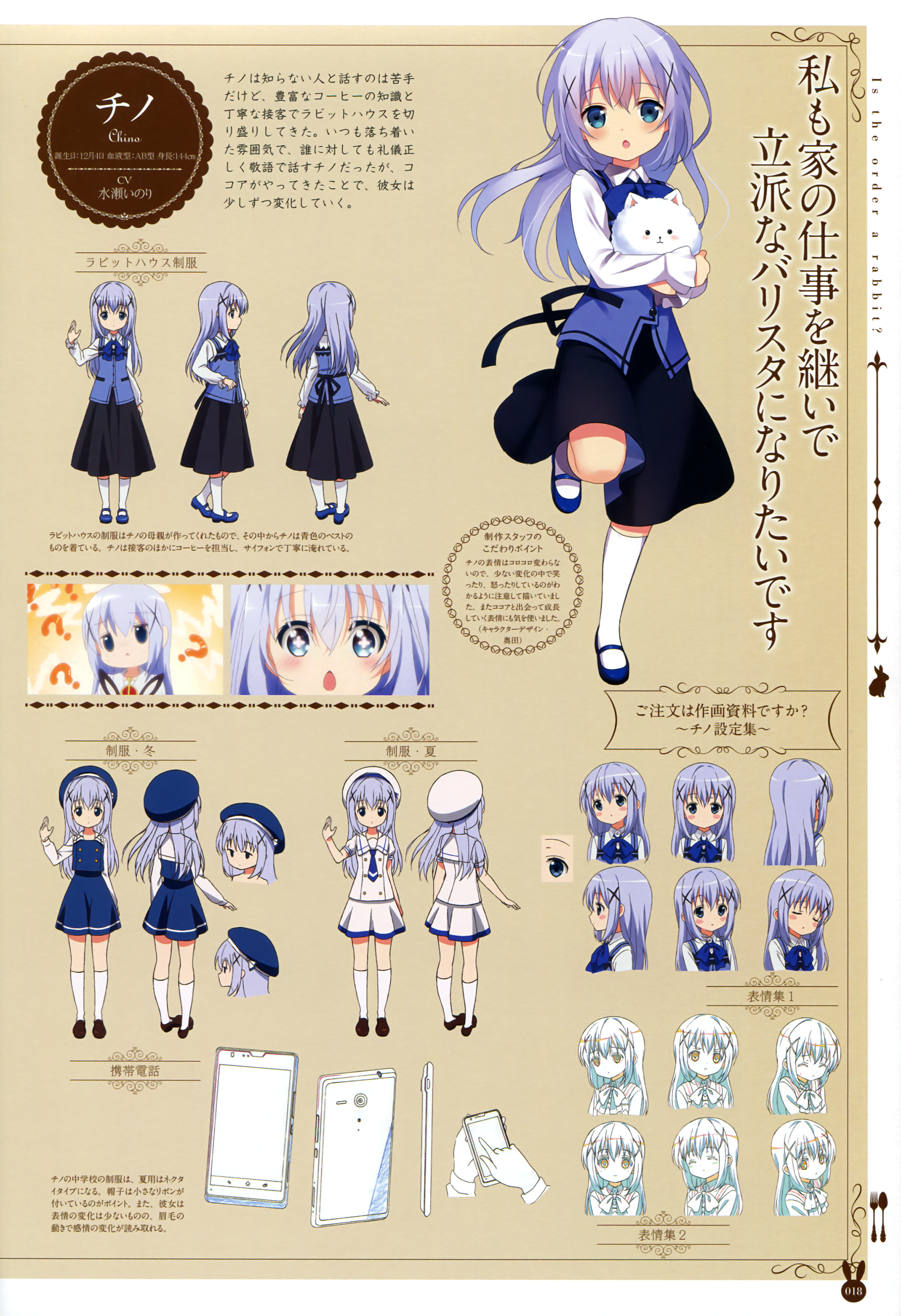 About Picture, -----# - Character Name : Kafuu Chino - Anime : Gochuumon  wa Usagi Desu ka all resource recp…