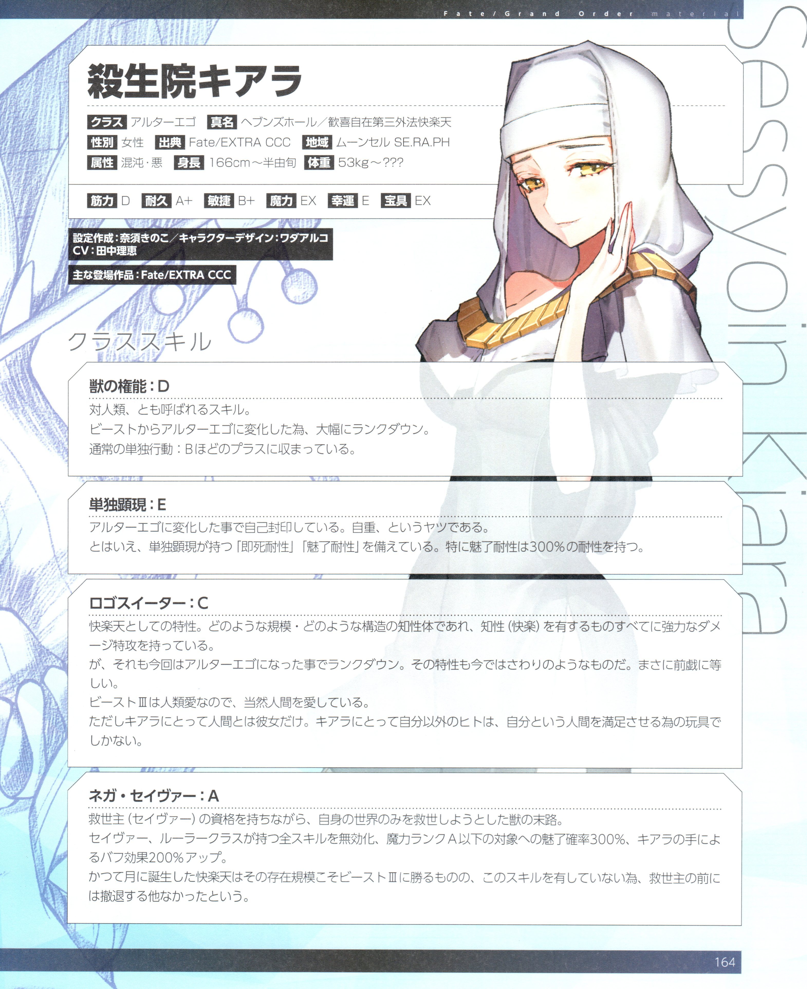 Type Moon Wada Rco Fate Grand Order Sessyoin Kiara Nun Yande Re