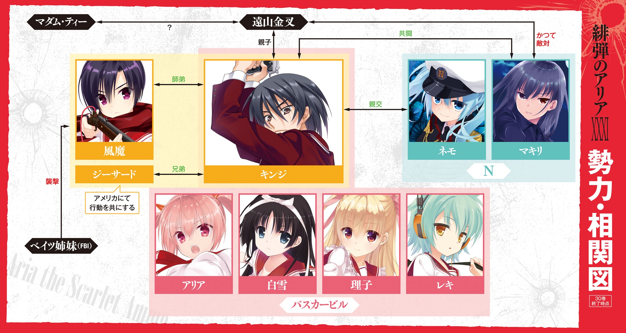 fuuma_hina gun headphones hidan_no_aria horns hotogi_shirayuki ito_makiri kanzaki_h._aria kobuichi mine_riko nemo_rinkarun tooyama_kinji uniform yada_reki