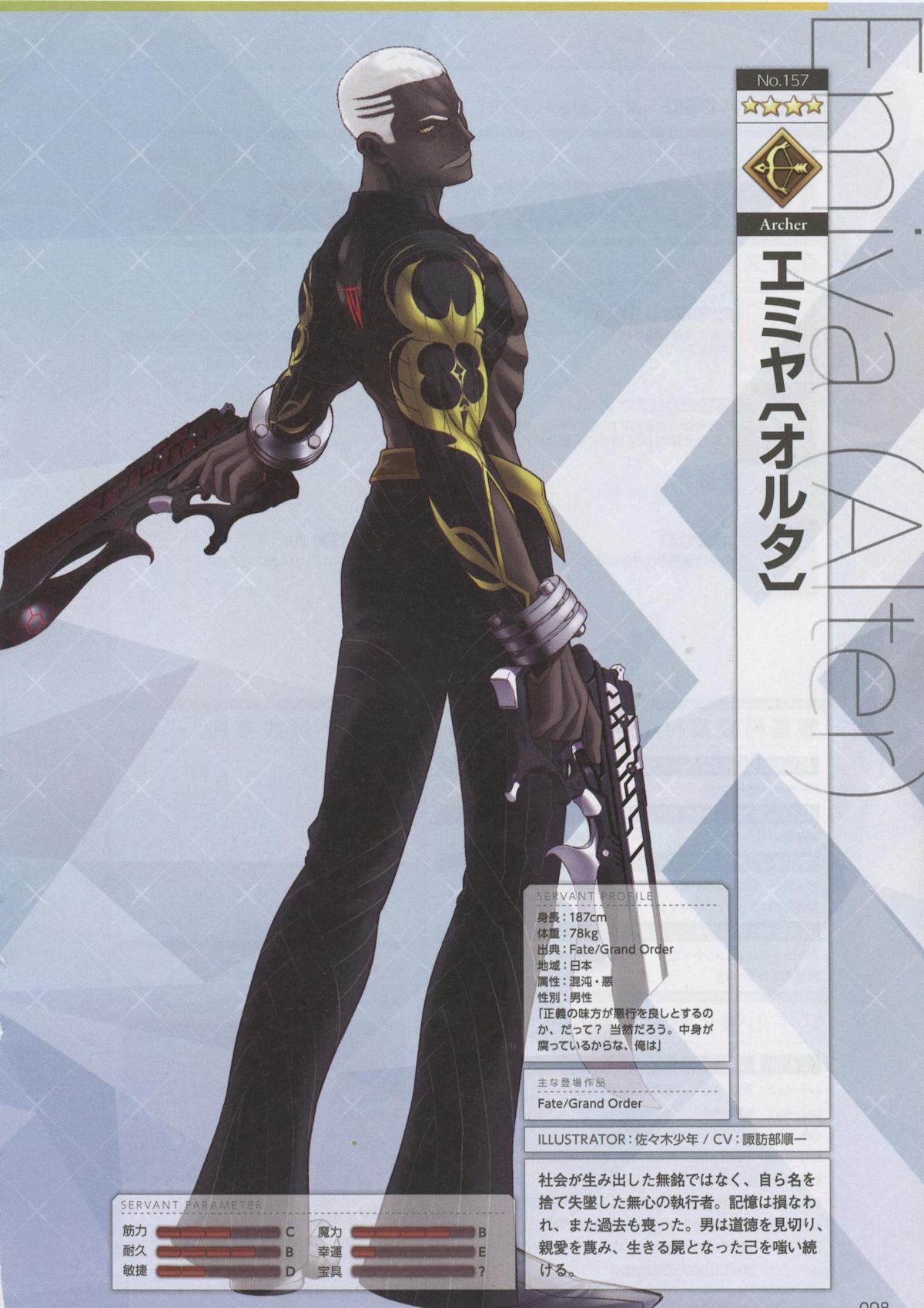 Sasaki Shounen Fate Grand Order Emiya Alter Gun Male Profile Page Cropme Yande Re