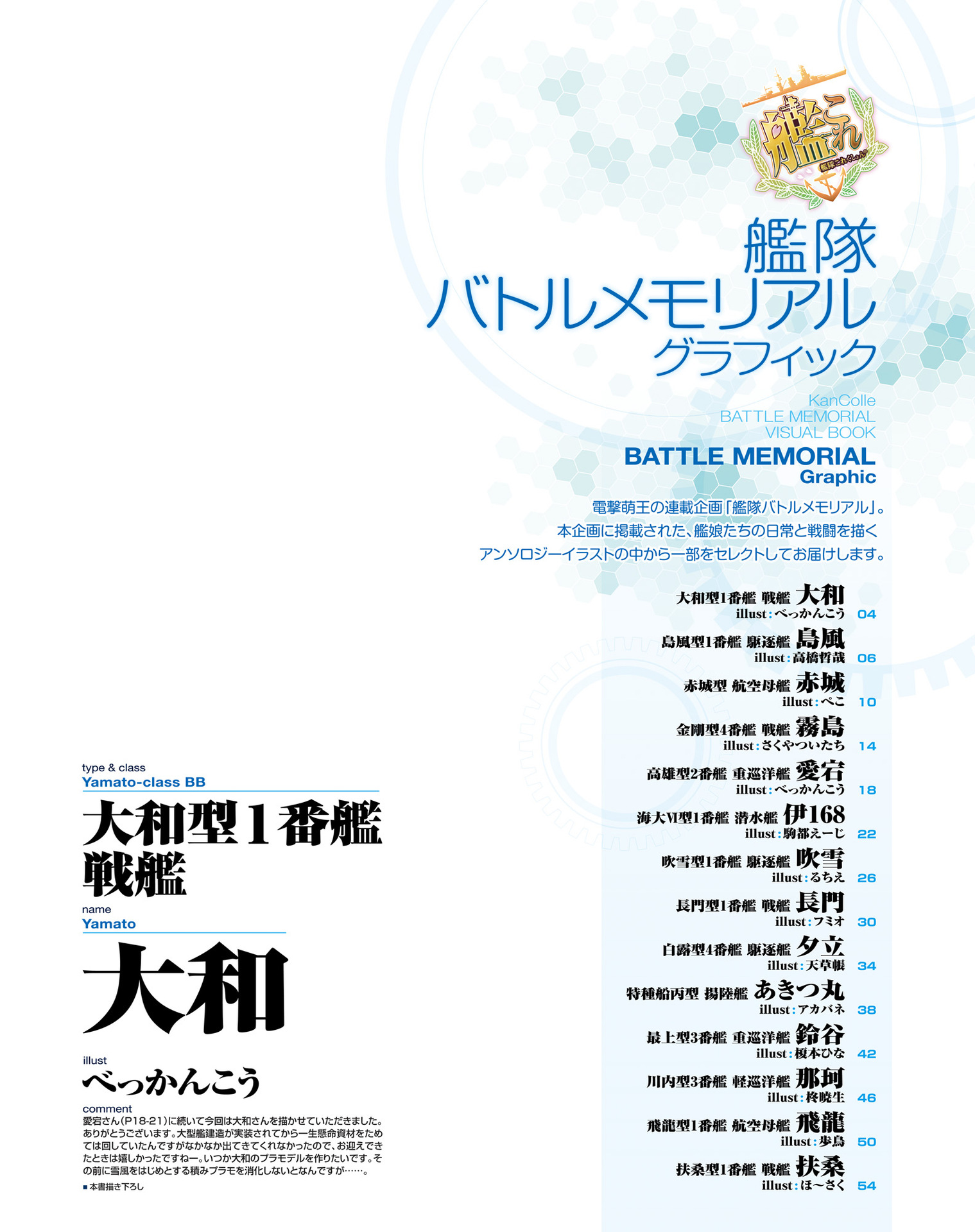 Kancolle Battle Memorial Visual Book Yande Re
