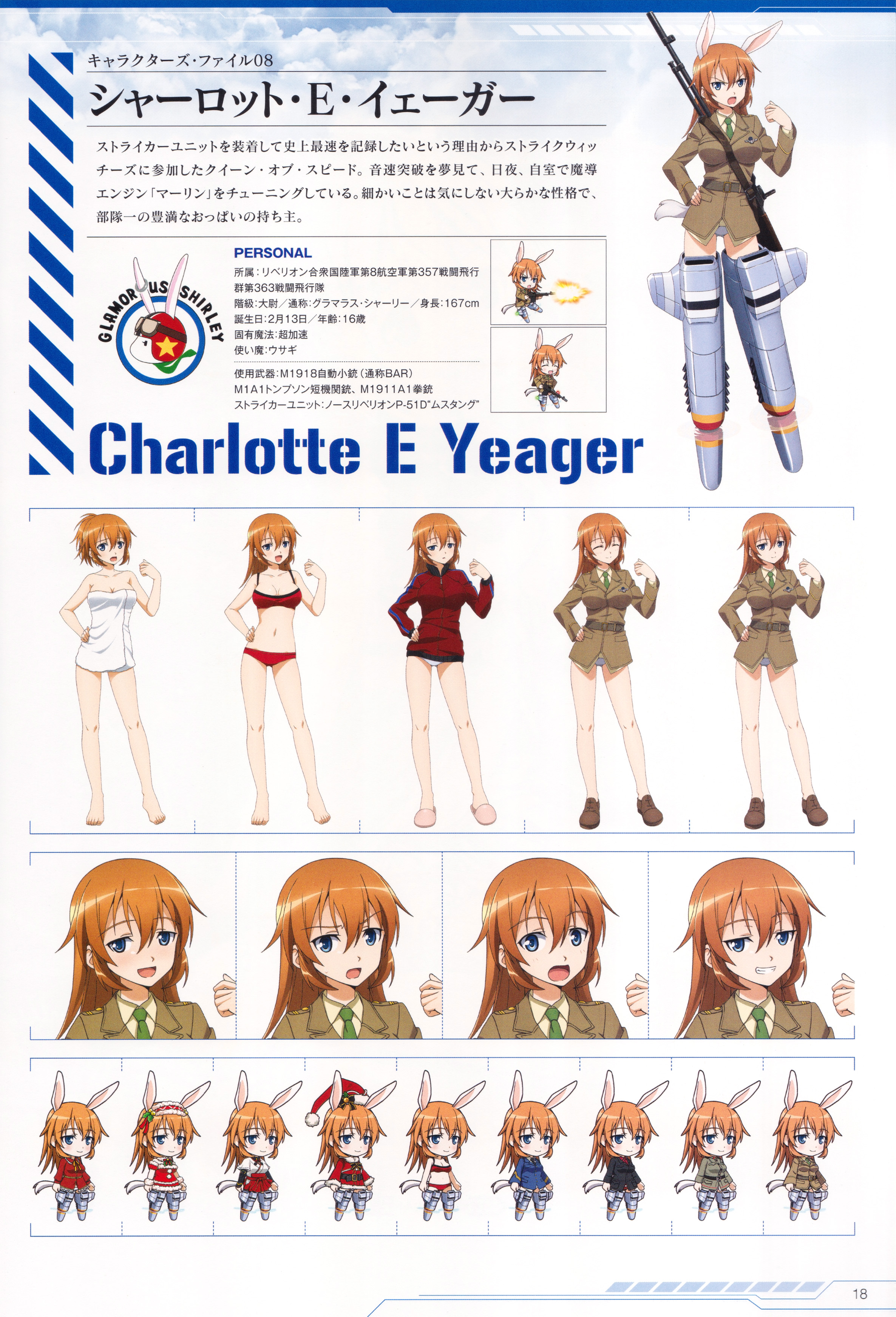 Strike Witches Charlotte E Yeager Animal Ears Bathing Bunny Ears Character Design Chibi Christmas Expression Gun Profile Page Swimsuits me Tail Uniform Yande Re