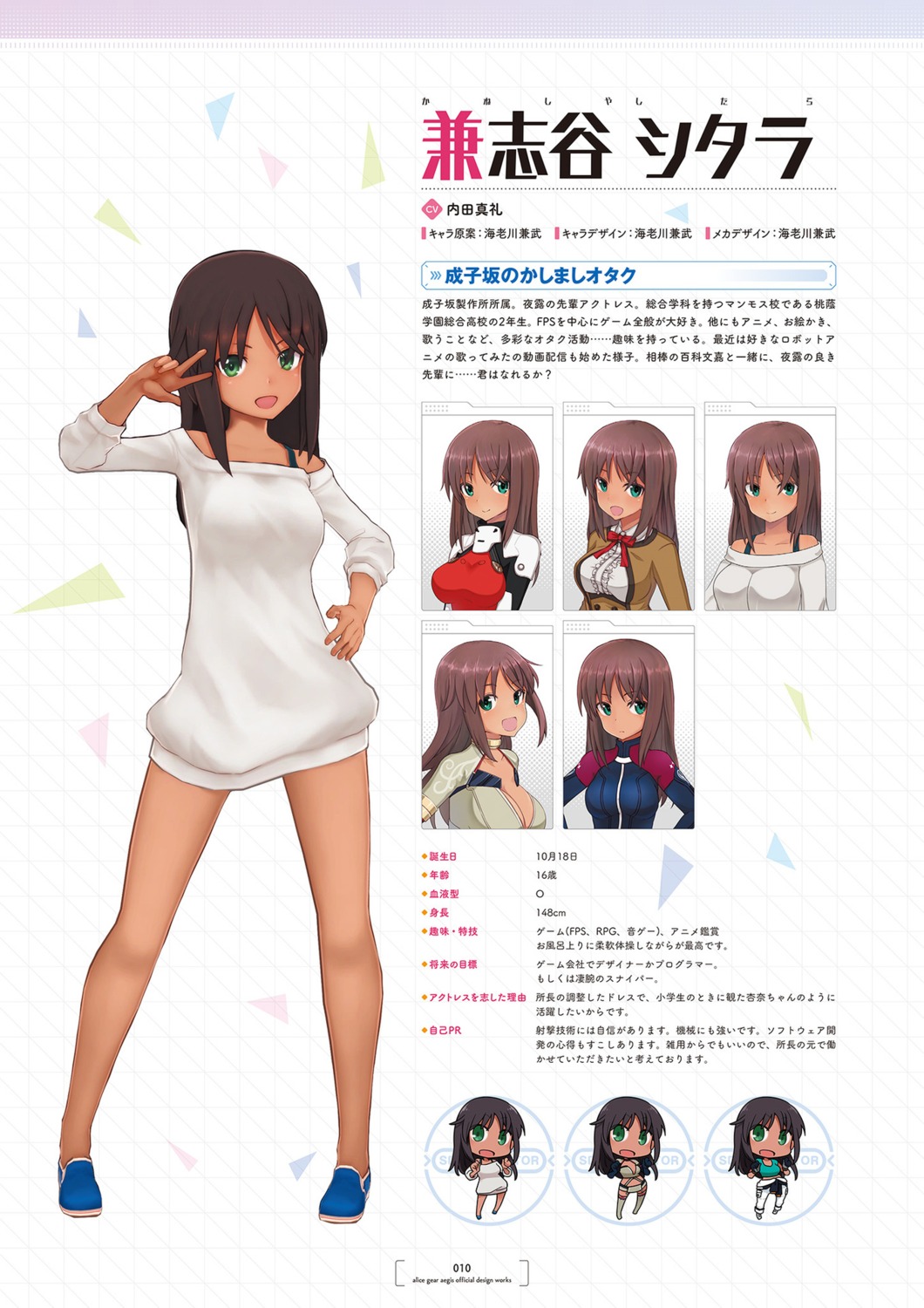 alice_gear_aegis character_design chibi ebikawa_kanetake kaneshiya_shitara seifuku sweater uniform