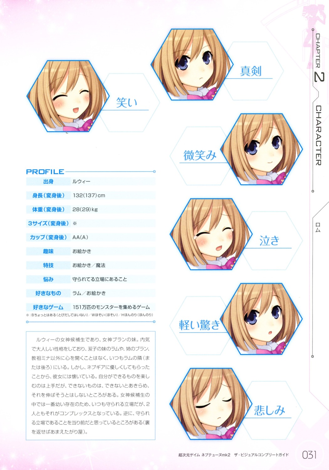 choujigen_game_neptune choujigen_game_neptune_mk2 expression profile_page rom_(choujigen_game_neptune) tsunako