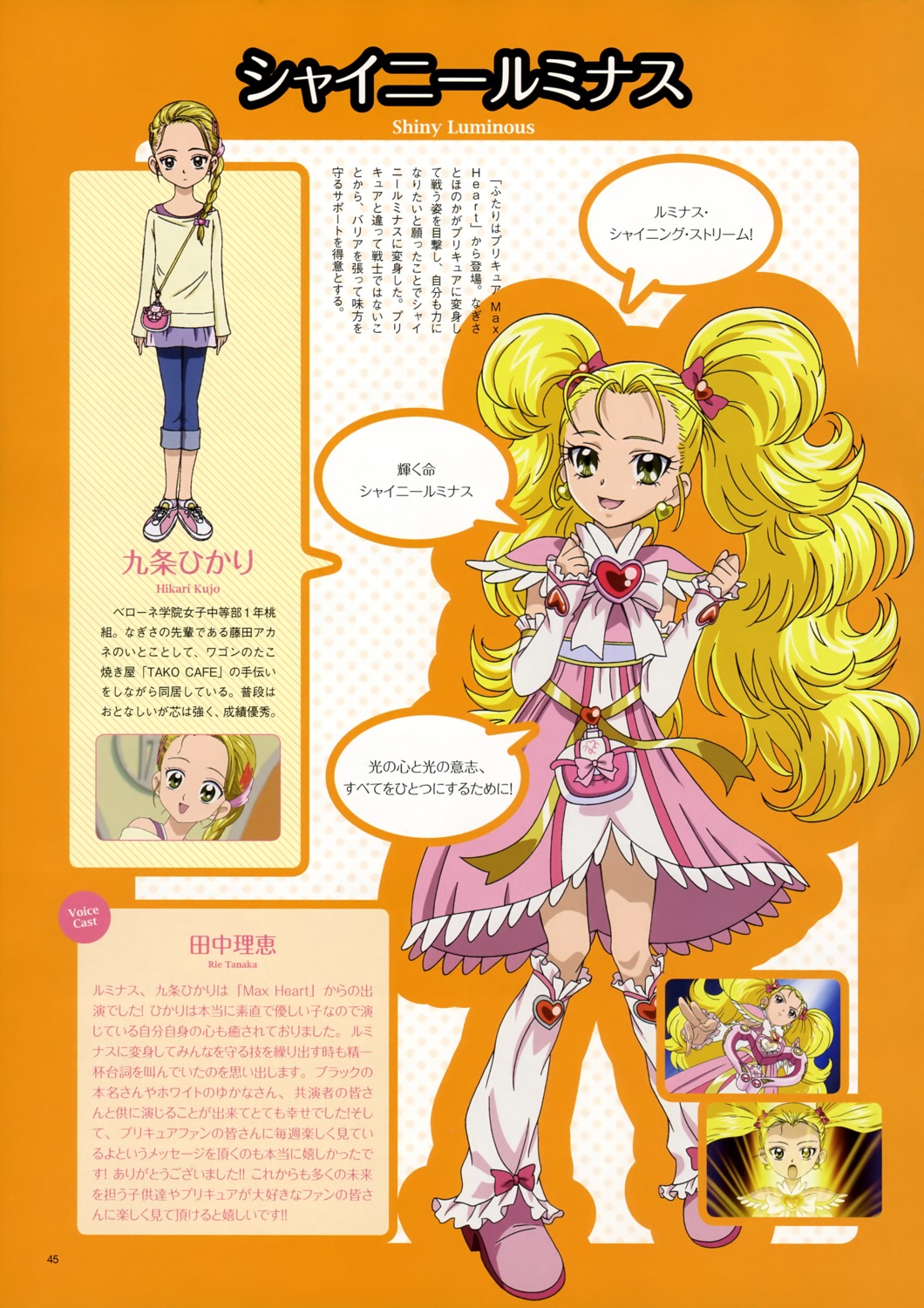 Aoyama Mitsuru Inagami Akira Futari Wa Pretty Cure Pretty Cure Kujou Hikari Profile Page 22 Yande Re