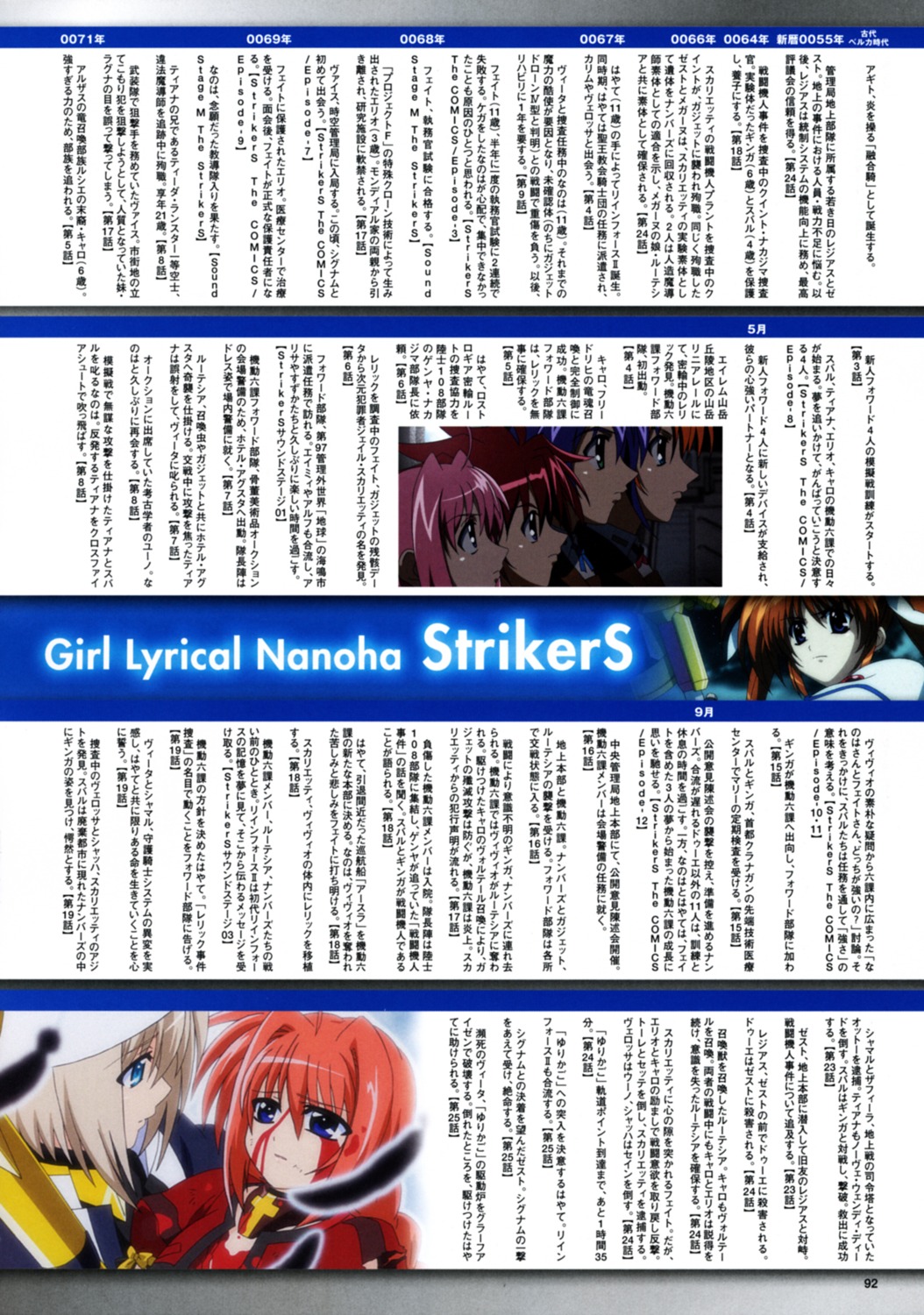 mahou_shoujo_lyrical_nanoha mahou_shoujo_lyrical_nanoha_strikers