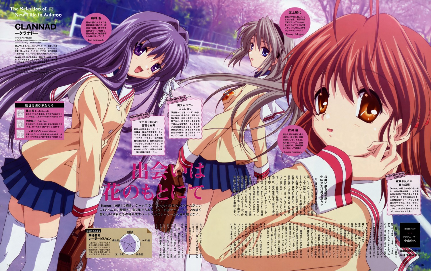 clannad fujibayashi_kyou furukawa_nagisa ikeda_kazumi sakagami_tomoyo