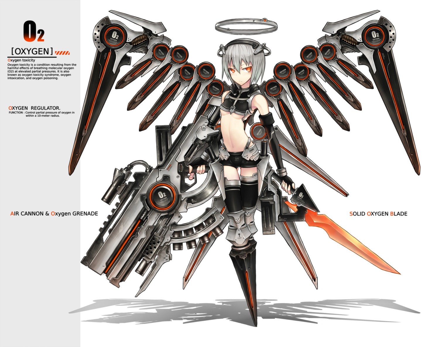 anthropomorphization gia gun thighhighs underboob wings