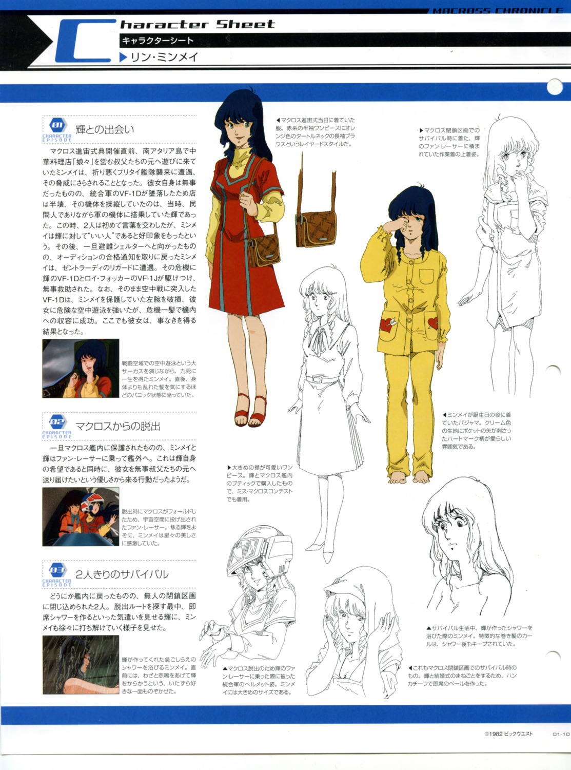 cropme mikimoto_haruhiko profile_page the_super_dimension_fortress_macross