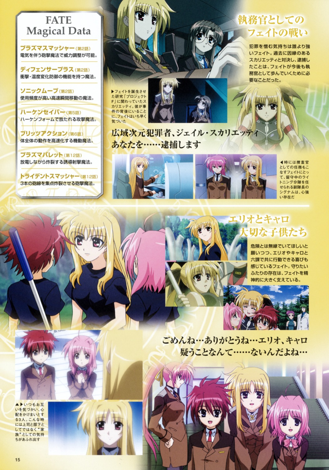 caro_ru_lushe erio_mondial fate_testarossa mahou_shoujo_lyrical_nanoha mahou_shoujo_lyrical_nanoha_strikers schach_nouera shario_finieno signum uniform verossa_acous