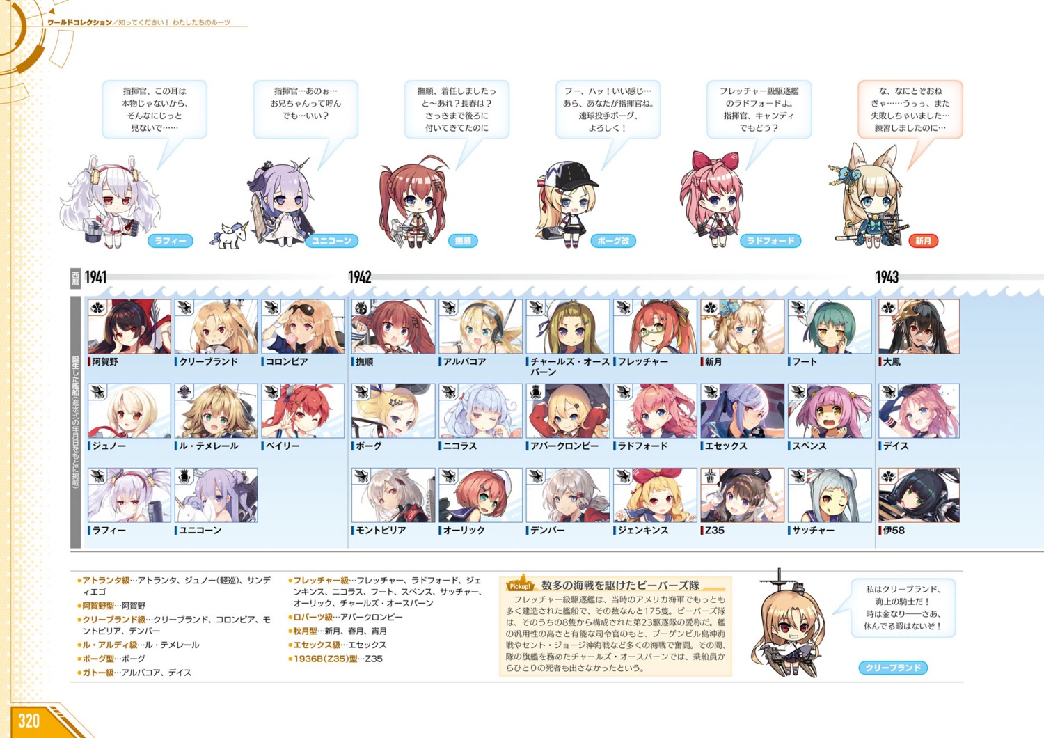 azur_lane chibi index_page tagme