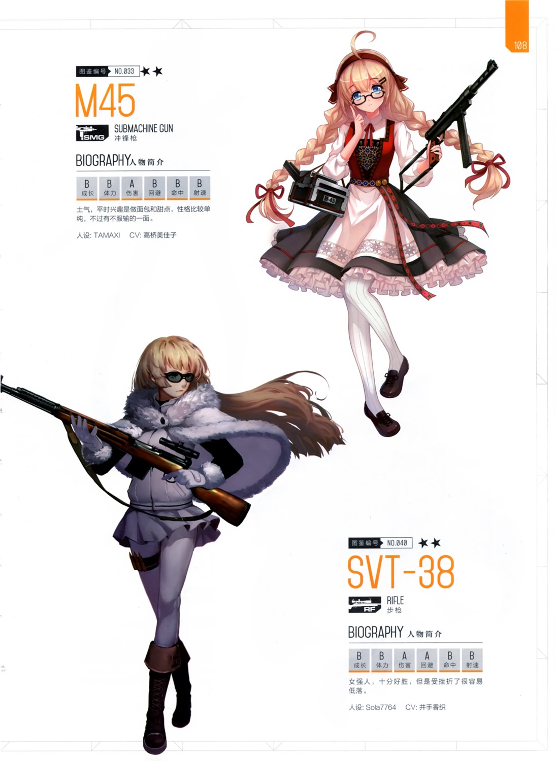 girls_frontline gun m45_(girls_frontline) megane pantyhose sola7764 svt-28_(girls_frontline) tamaxi