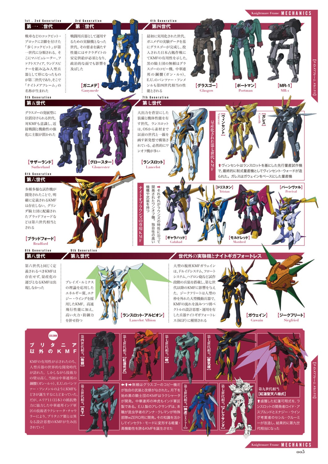 code_geass mecha