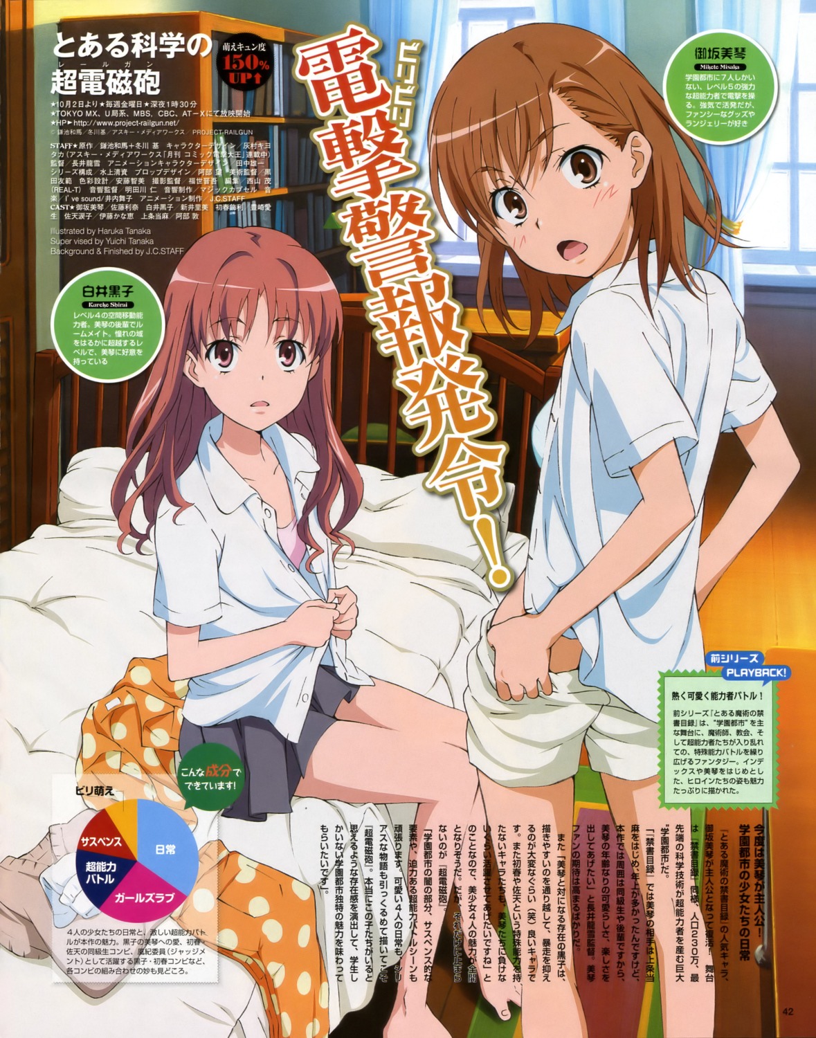 bra misaka_mikoto open_shirt shirai_kuroko tanaka_haruka to_aru_kagaku_no_railgun to_aru_majutsu_no_index undressing