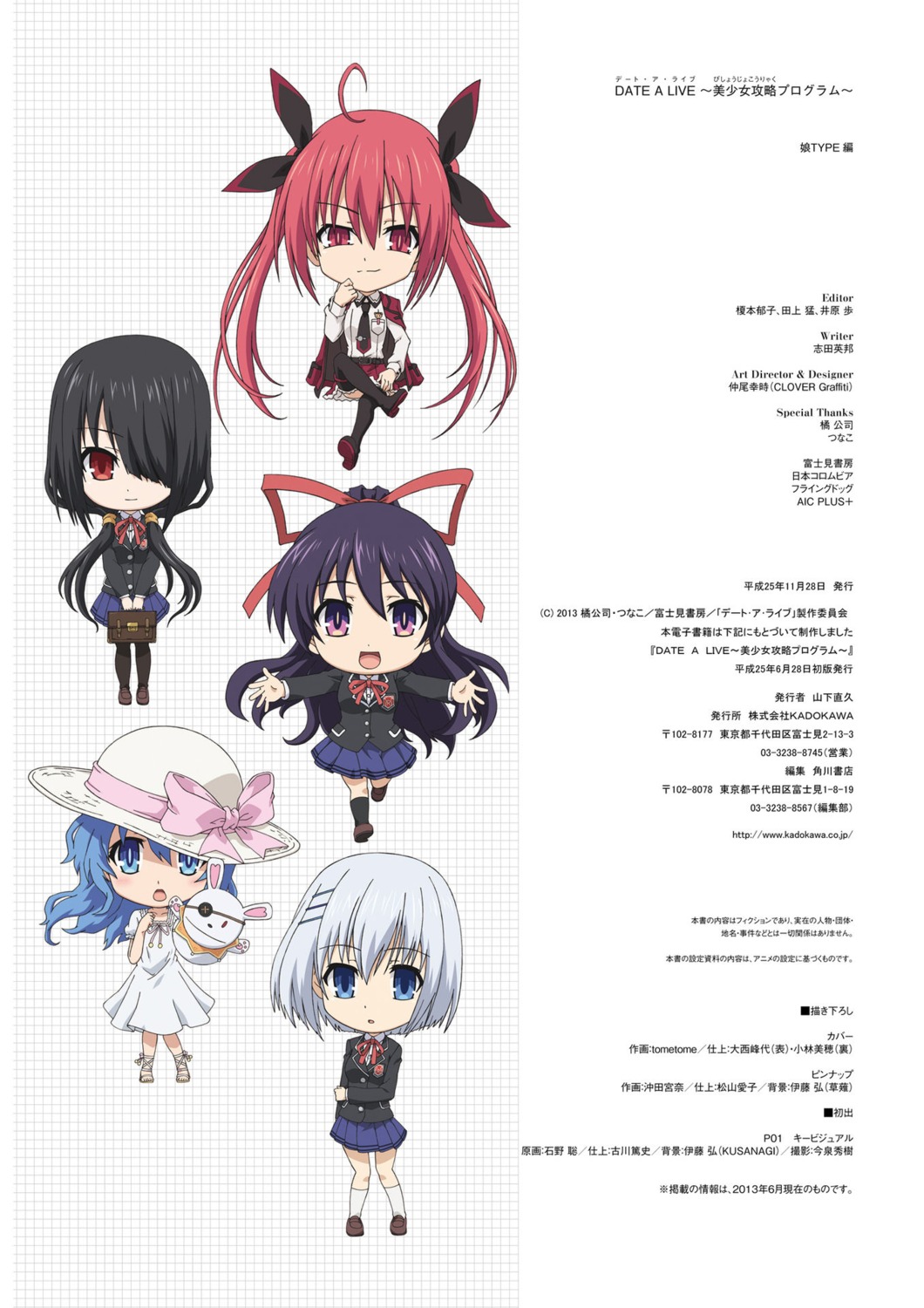 chibi date_a_live himekawa_yoshino itsuka_kotori tobiichi_origami tokisaki_kurumi yatogami_tooka