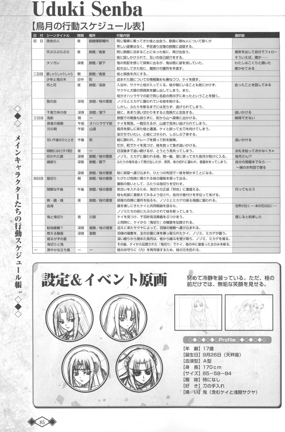 akaiito hal hatou_kei monochrome profile_page scanning_artifacts senba_uzuki