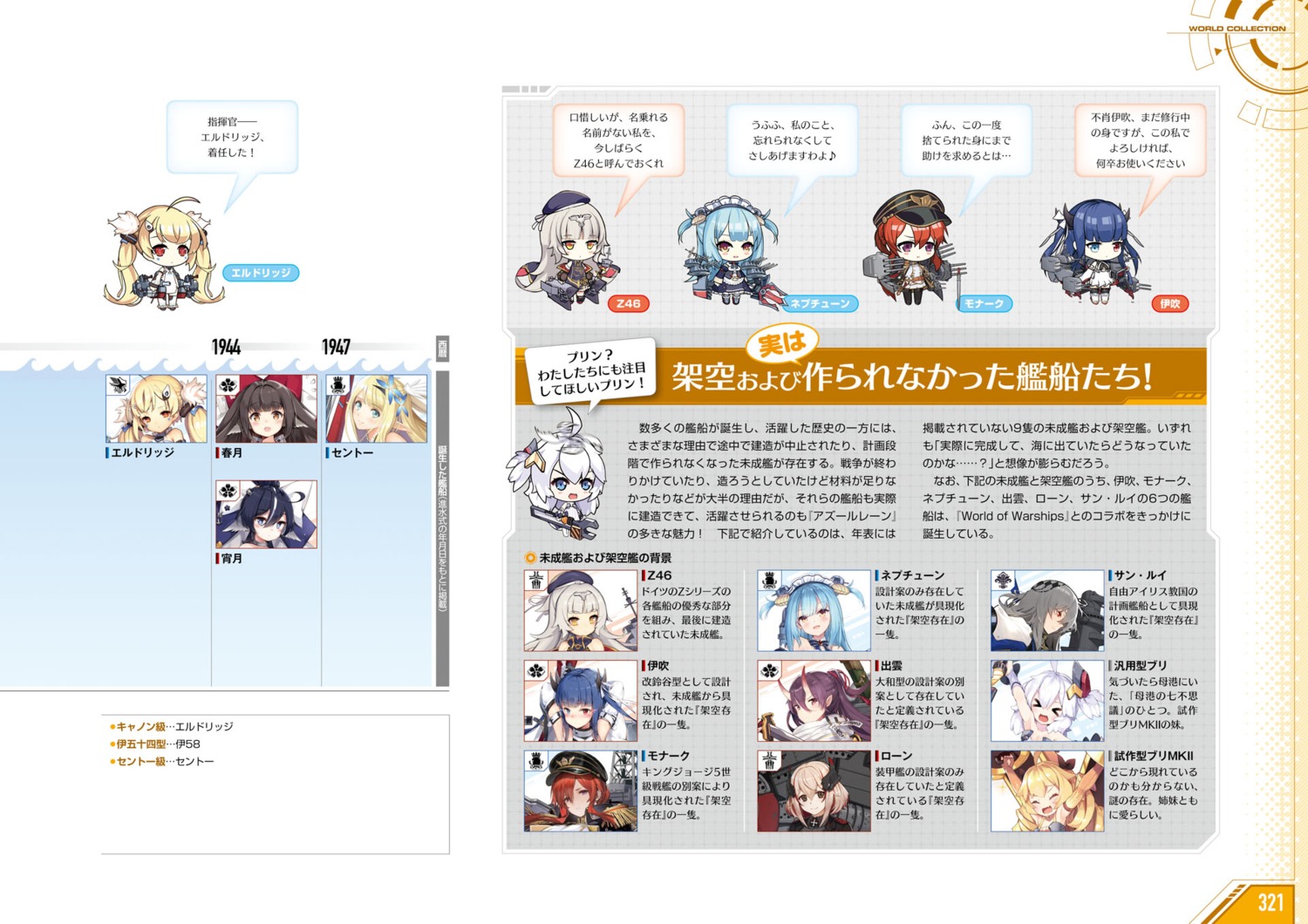 Azur Lane Eldridge Azur Lane Monarch Azur Lane Neptune Azur Lane Z46 Azur Lane Chibi Gun me Yande Re Azur Lane Eldridge Azur Lane Monarch Azur Lane Neptune Azur Lane Z46 Azur Lane Chibi Gun me Yande Re