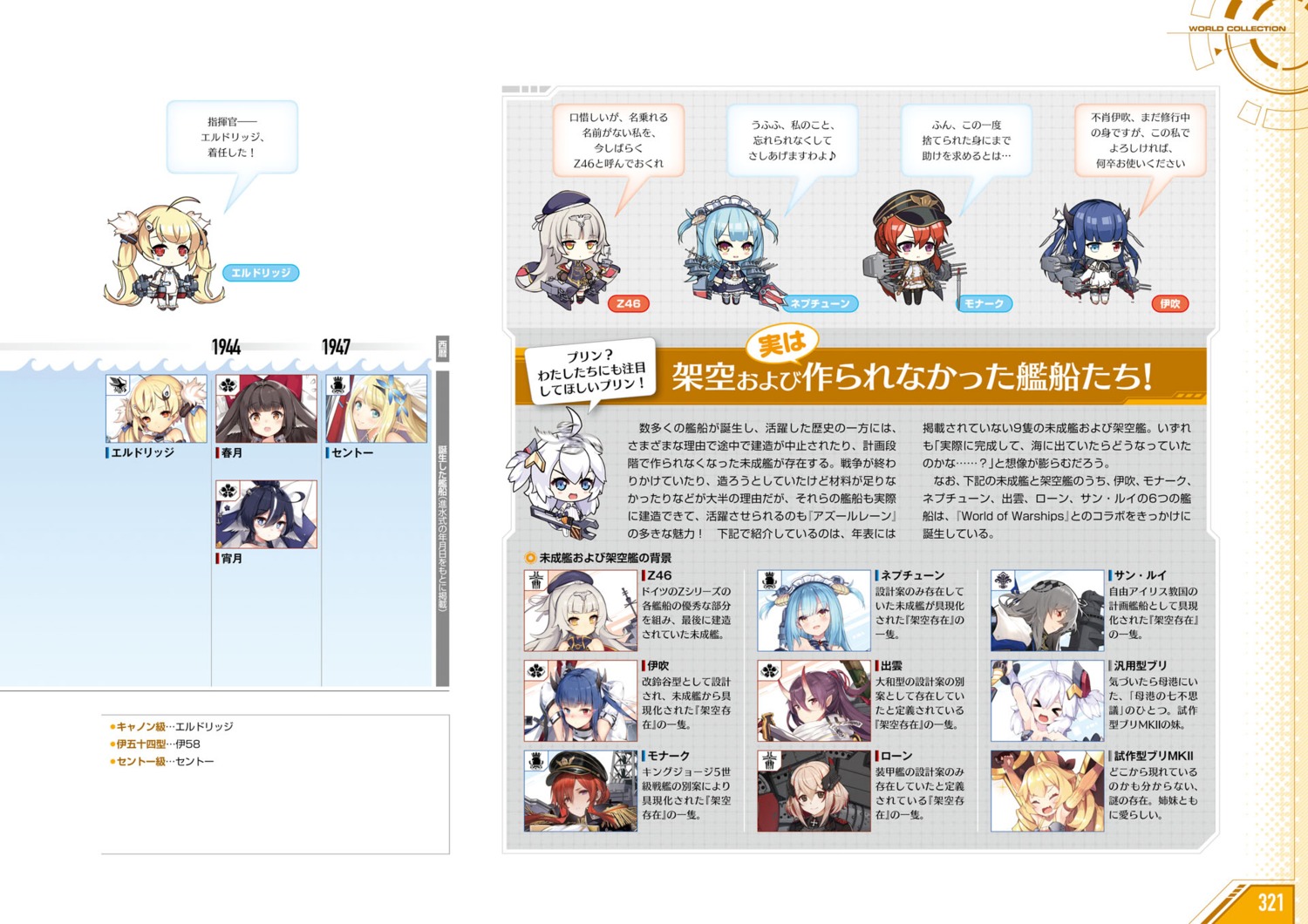 azur_lane chibi eldridge_(azur_lane) gun monarch_(azur_lane) neptune_(azur_lane) tagme z46_(azur_lane)