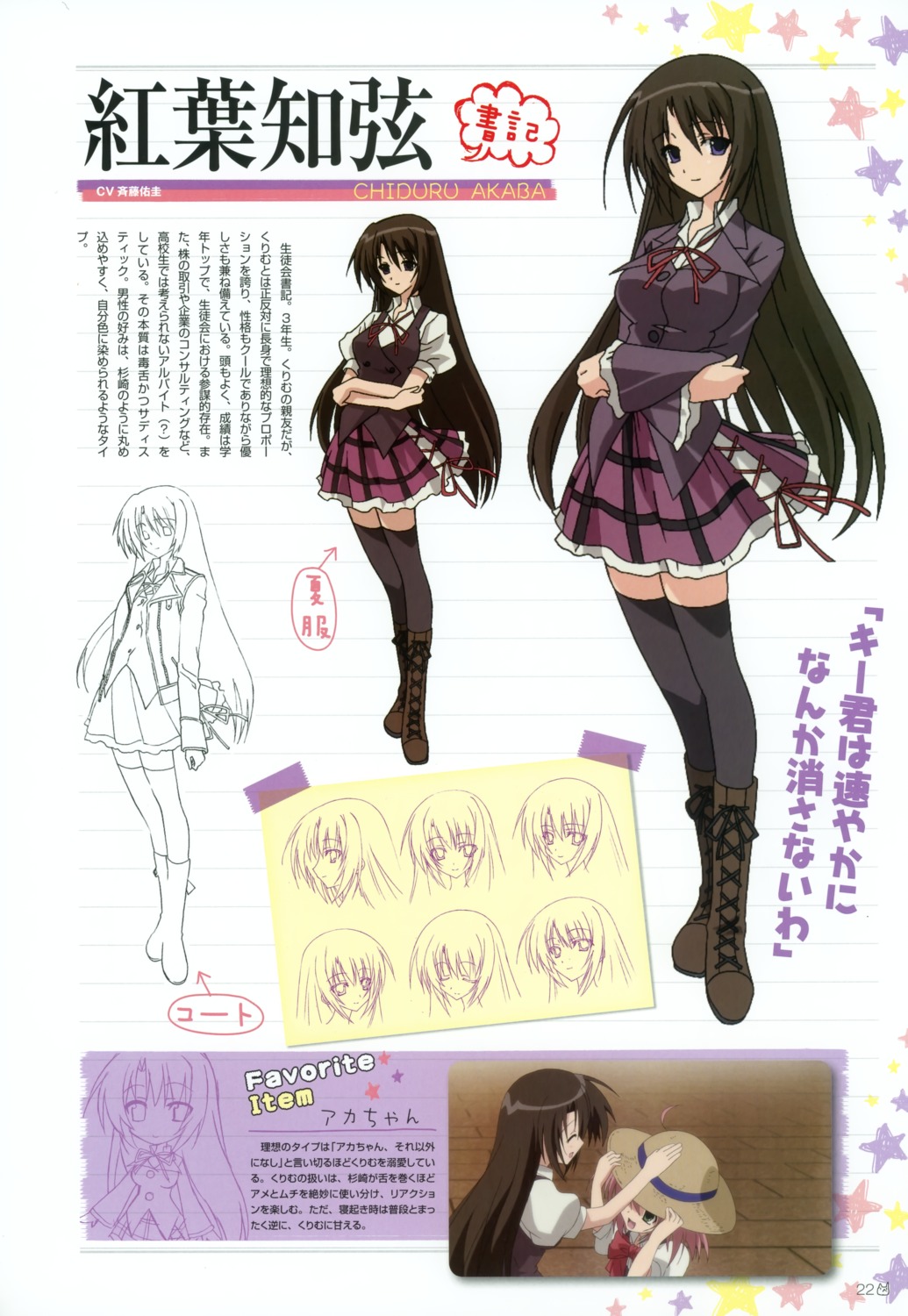 akaba_chizuru profile_page seifuku seitokai_no_ichizon thighhighs