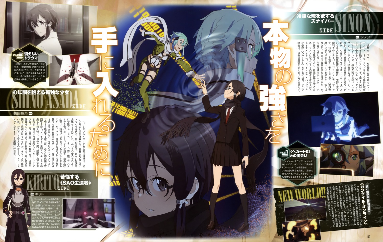 Adachi Shingo Gun Gale Online Sword Art Online Asada Shino Death Gun Kirito Sinon Blood Gun Yande Re