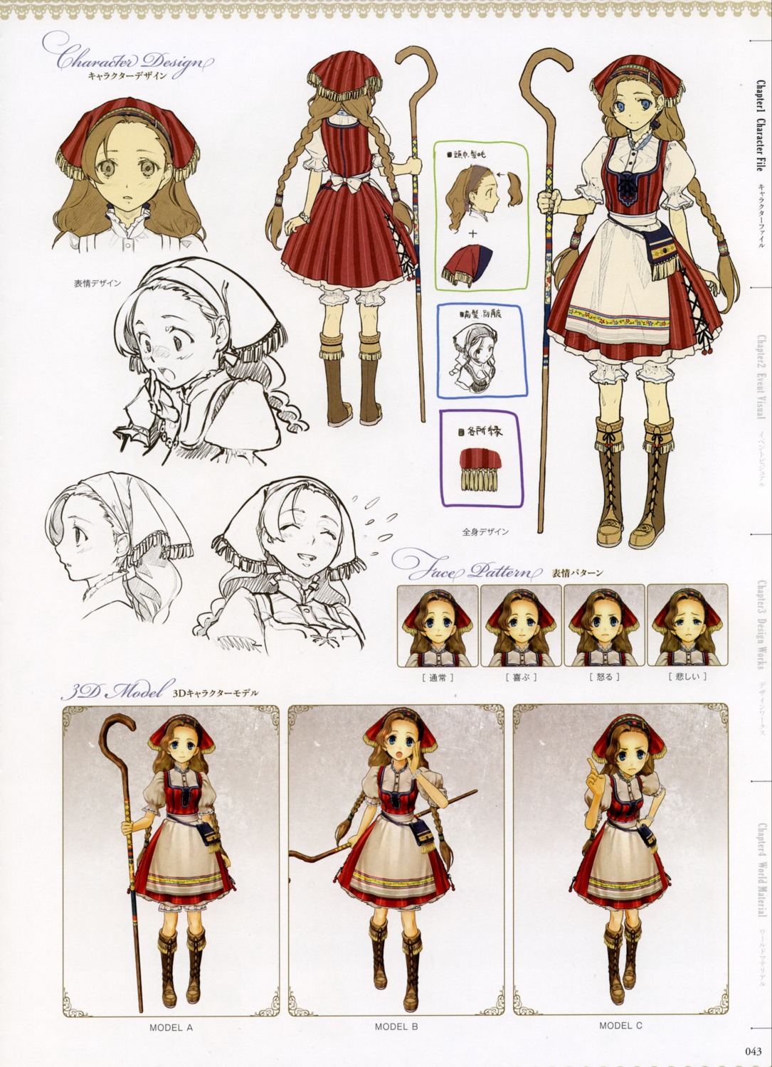 atelier atelier_ayesha bloomers character_design dress expression hidari nanaca_grunden