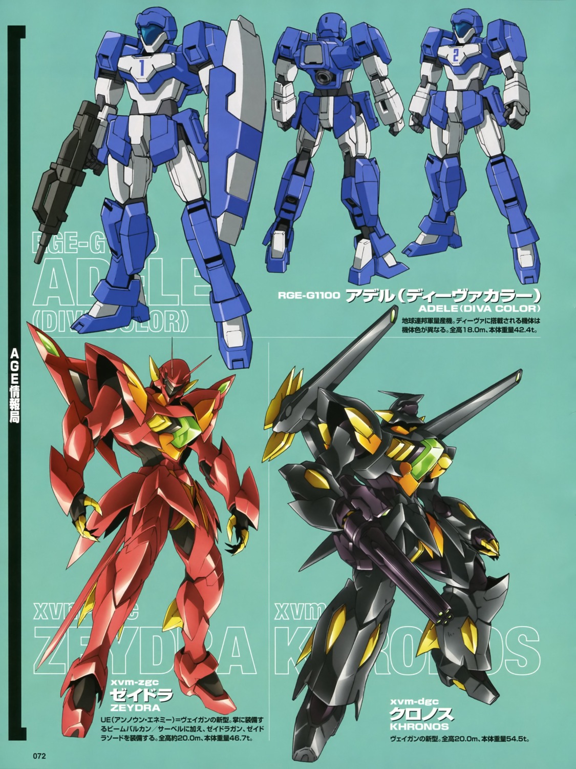 adele gundam gundam_age khronos mecha zeydra