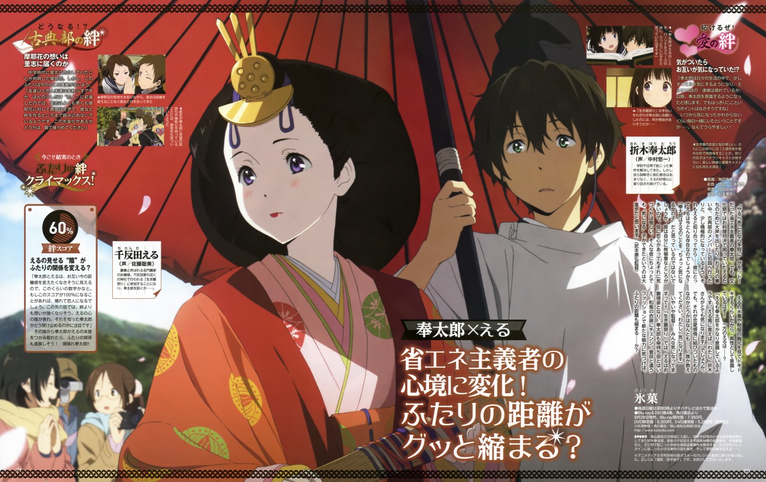 Tsunoda Yuuki Hyouka Chitanda Eru Oreki Houtarou Kimono 2240 Yande Re