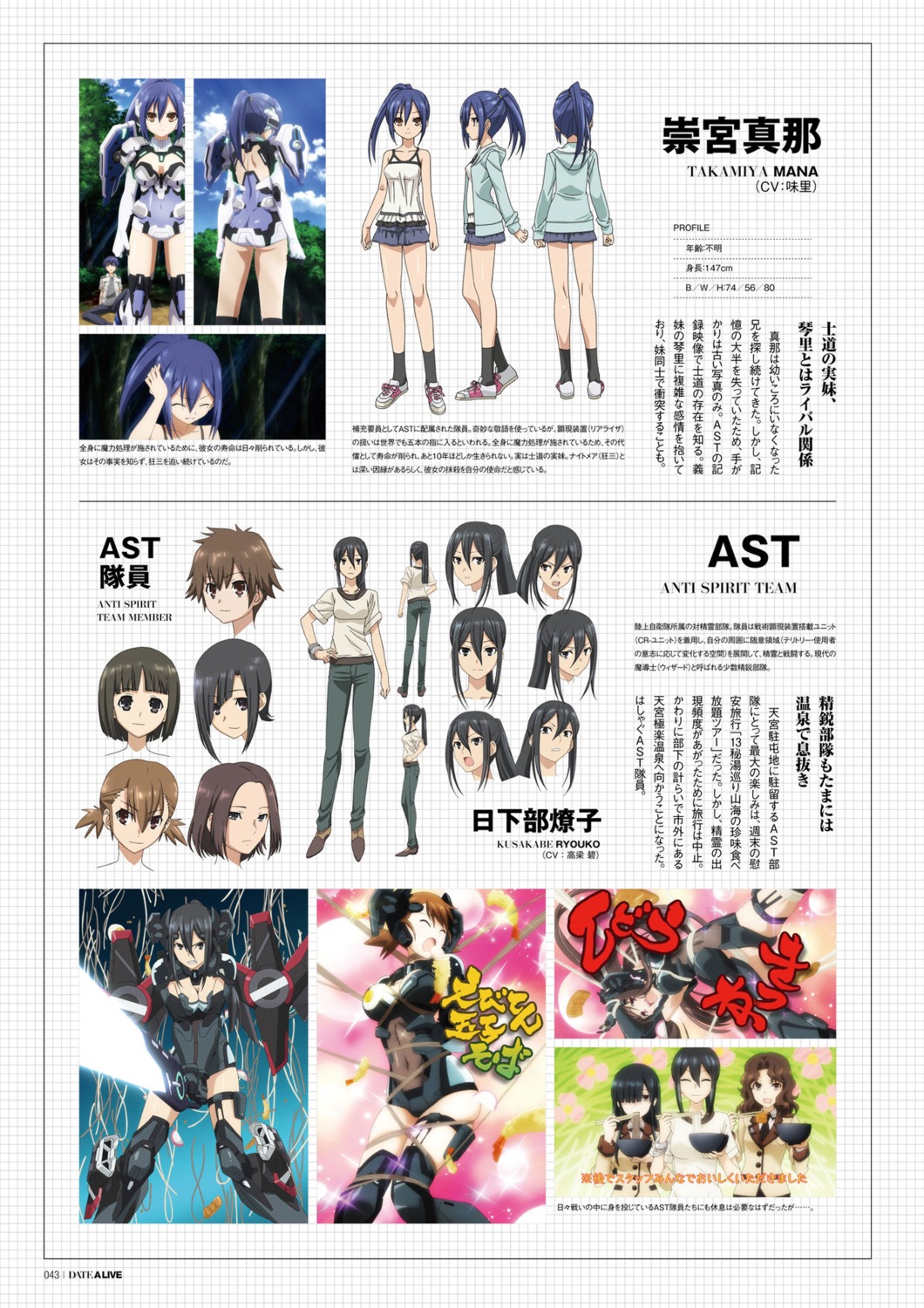 armor character_design chibi date_a_live mecha_musume