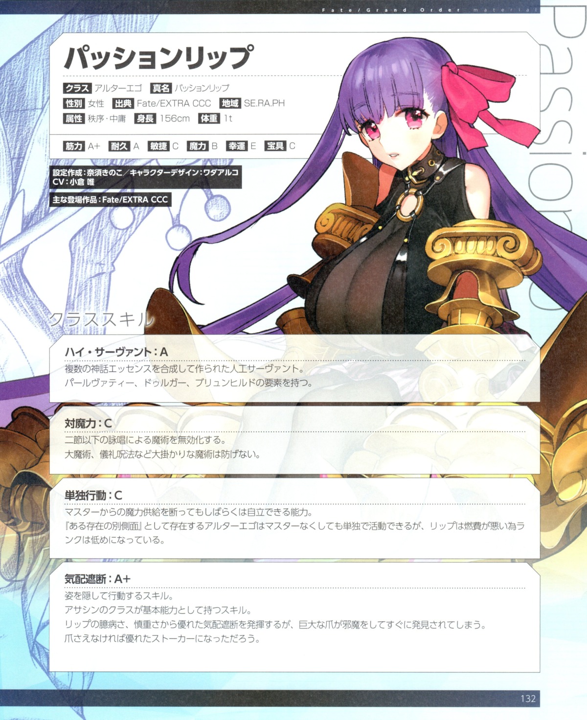 armor fate/grand_order passion_lip profile_page type-moon wada_rco