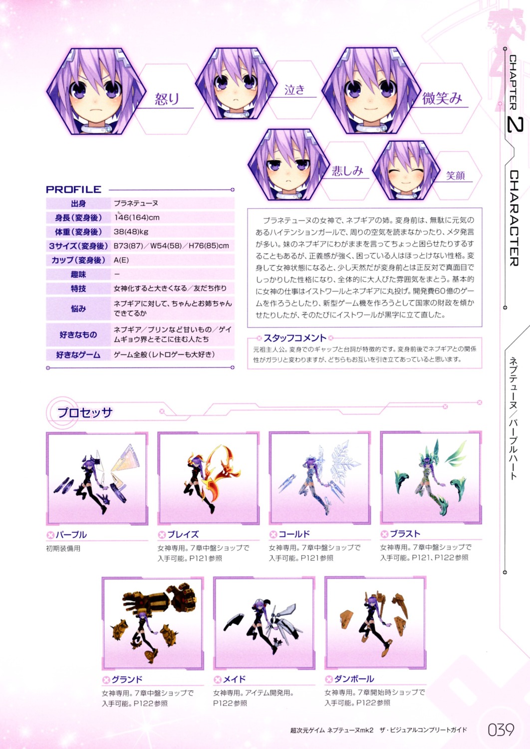 Tsunako Choujigen Game Neptune Choujigen Game Neptune Mk2 Neptune Purple Heart Expression Profile Page Yande Re