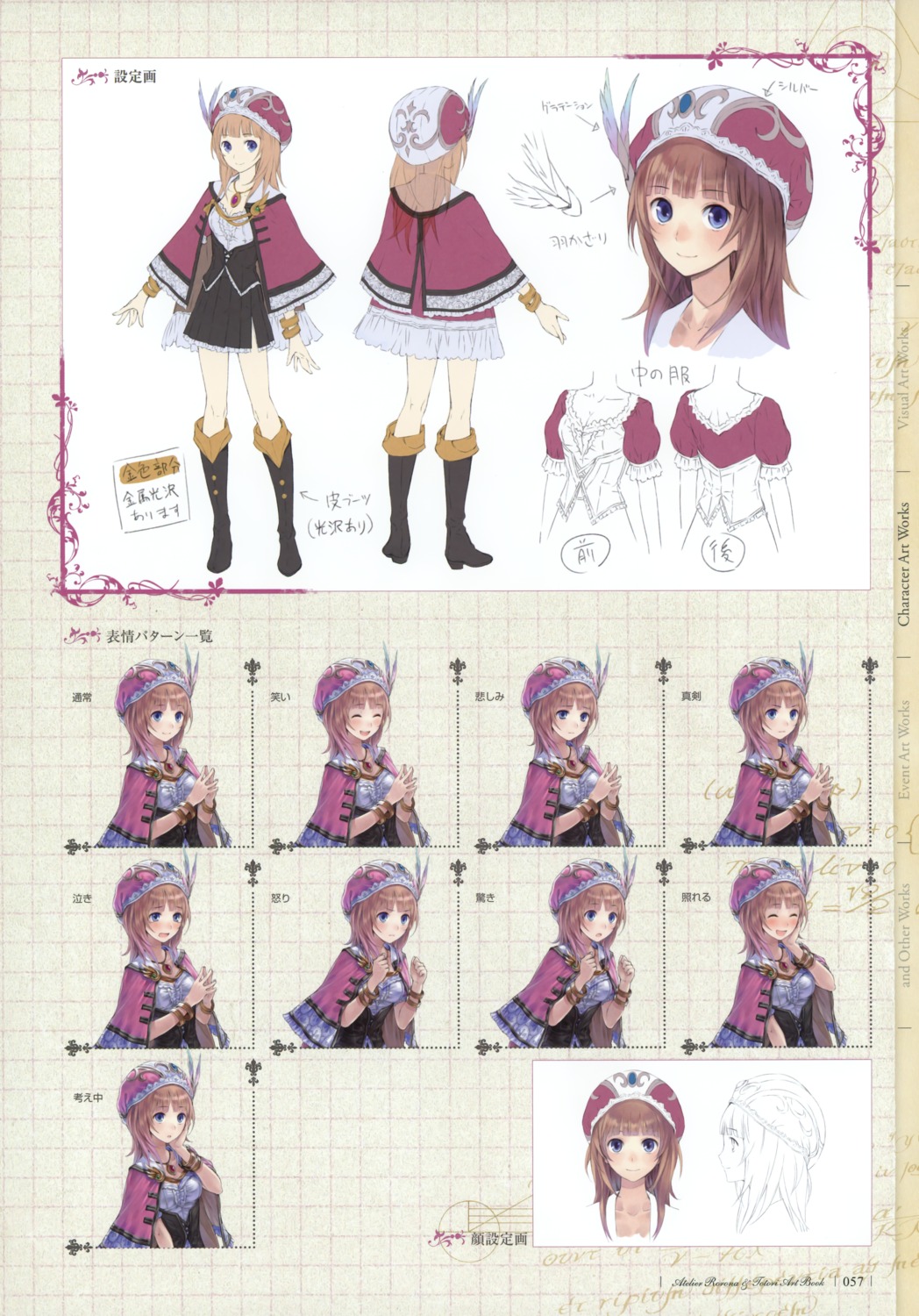 atelier atelier_totori character_design expression kishida_mel rorolina_frixell