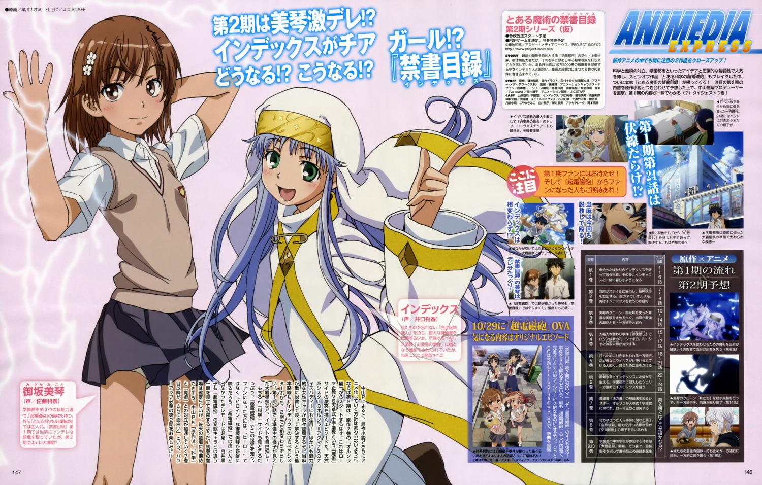 index misaka_mikoto to_aru_majutsu_no_index