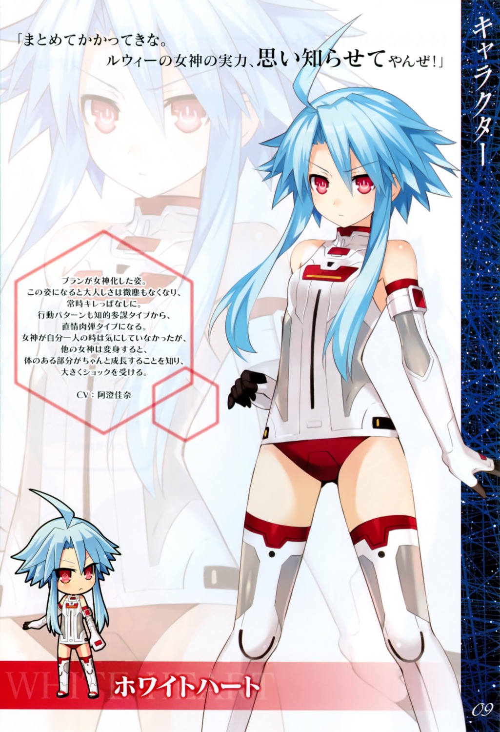 bodysuit chibi choujigen_game_neptune kami_jigen_game_neptune_v thighhighs tsunako white_heart