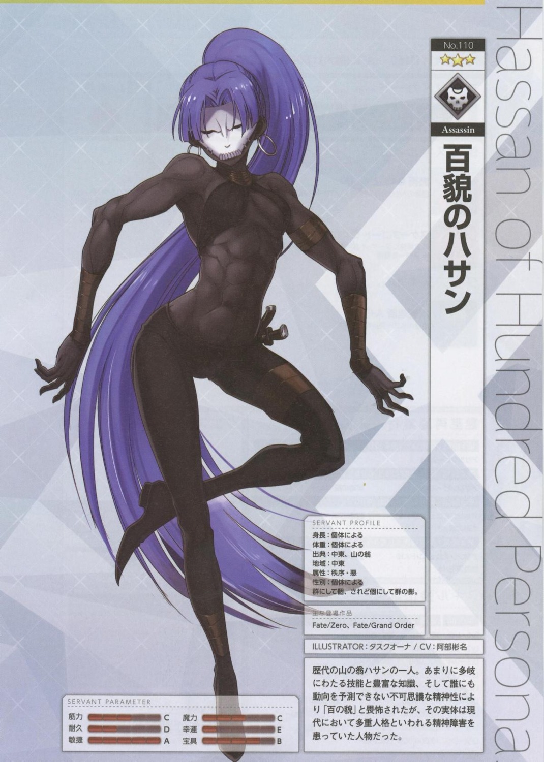 assassin_(fate/zero) bodysuit cropme fate/grand_order heels profile_page task_owner weapon