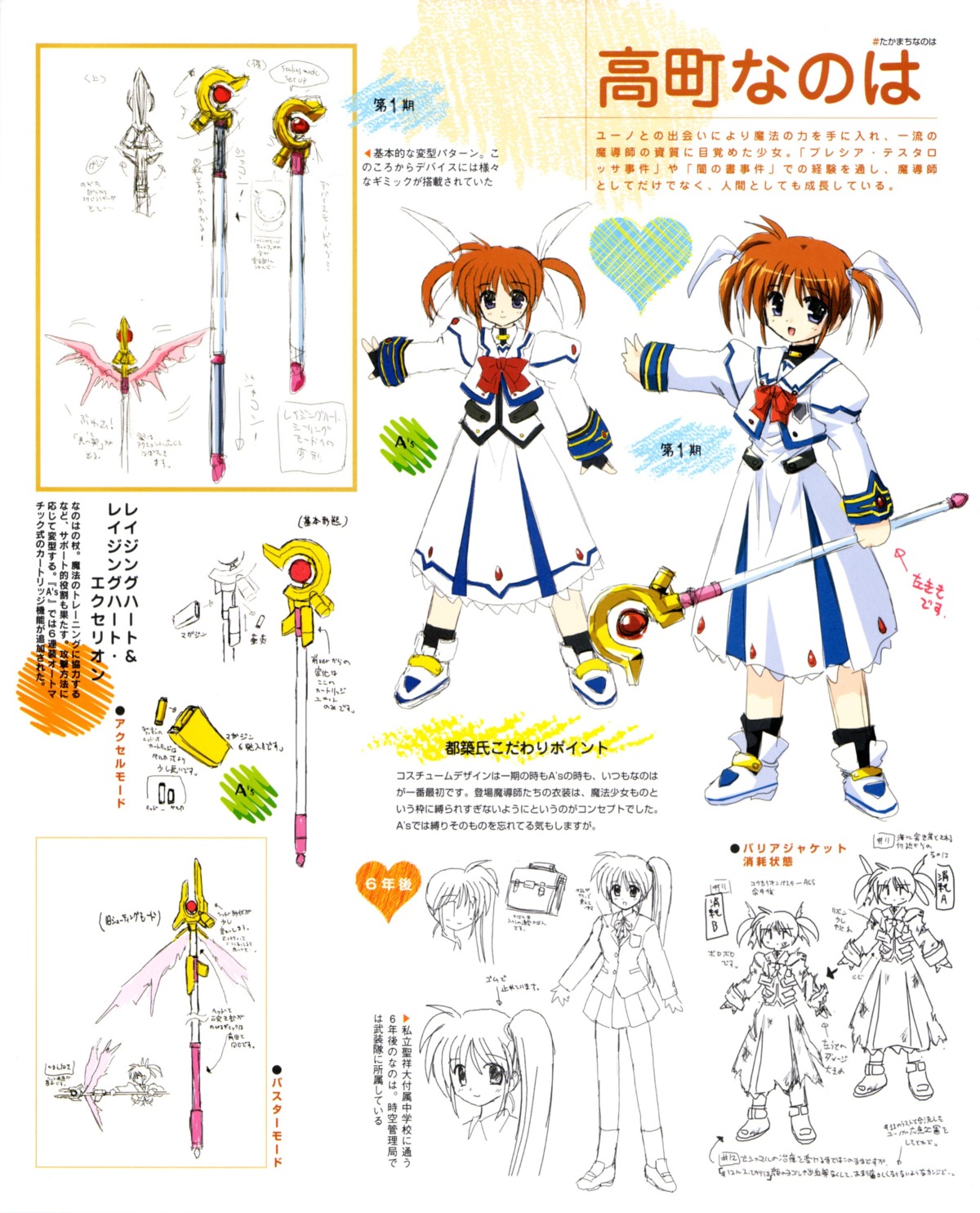 Mahou Shoujo Lyrical Nanoha Takamachi Nanoha Character Design 6603 Yande Re