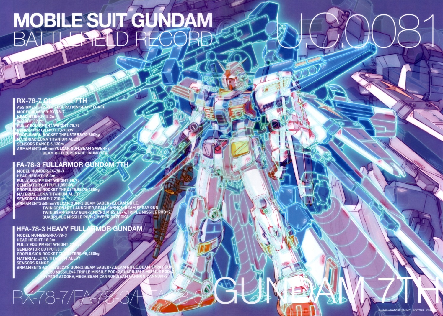 crease gundam katoki_hajime mecha screening