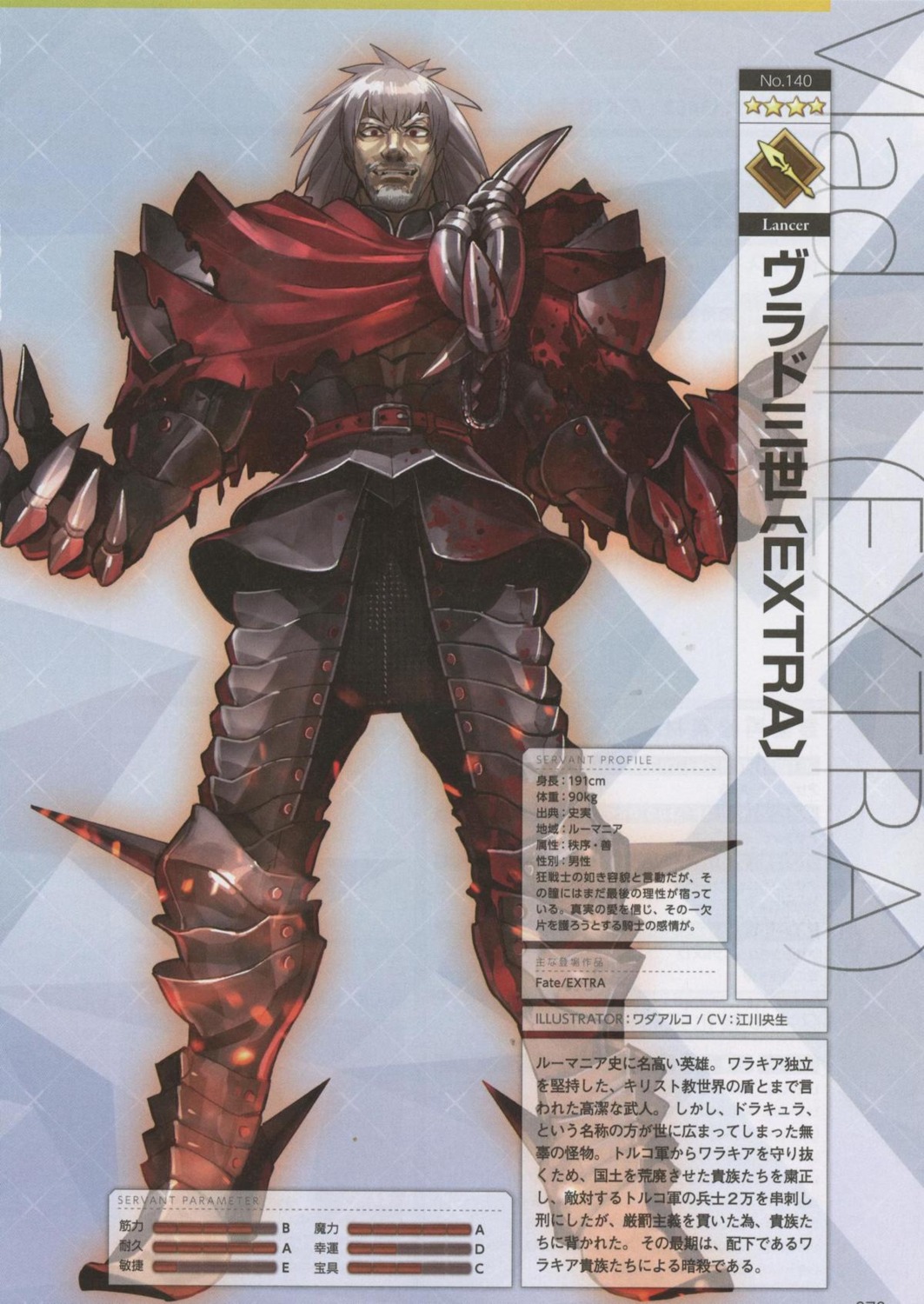 Wada Rco Fate Grand Order Vlad Iii Lancer Armor Male Profile Page Yande Re