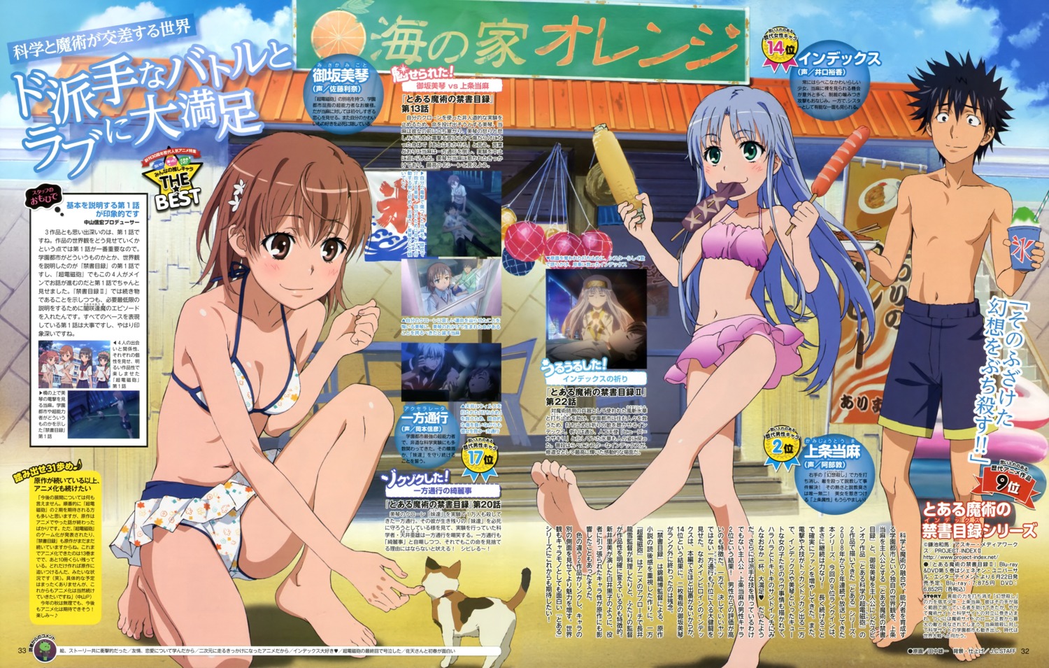 bikini cleavage index kamijou_touma misaka_mikoto neko sphinx swimsuits tanaka_yuuichi to_aru_majutsu_no_index