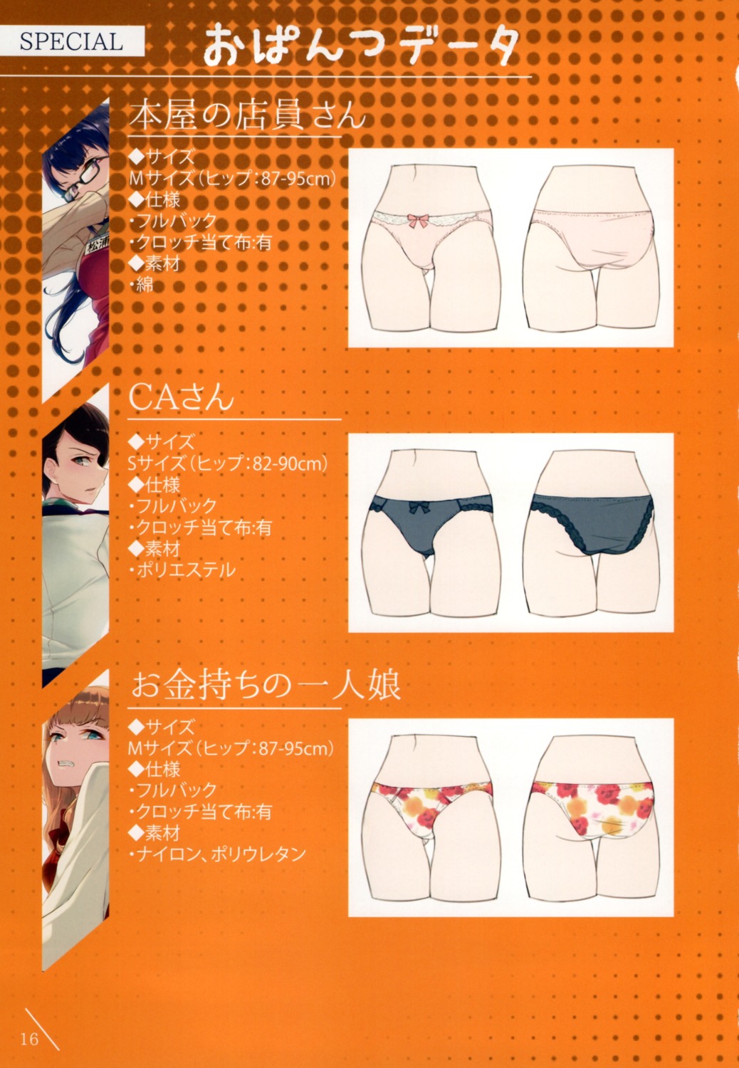 40hara ass megane pantsu uniform